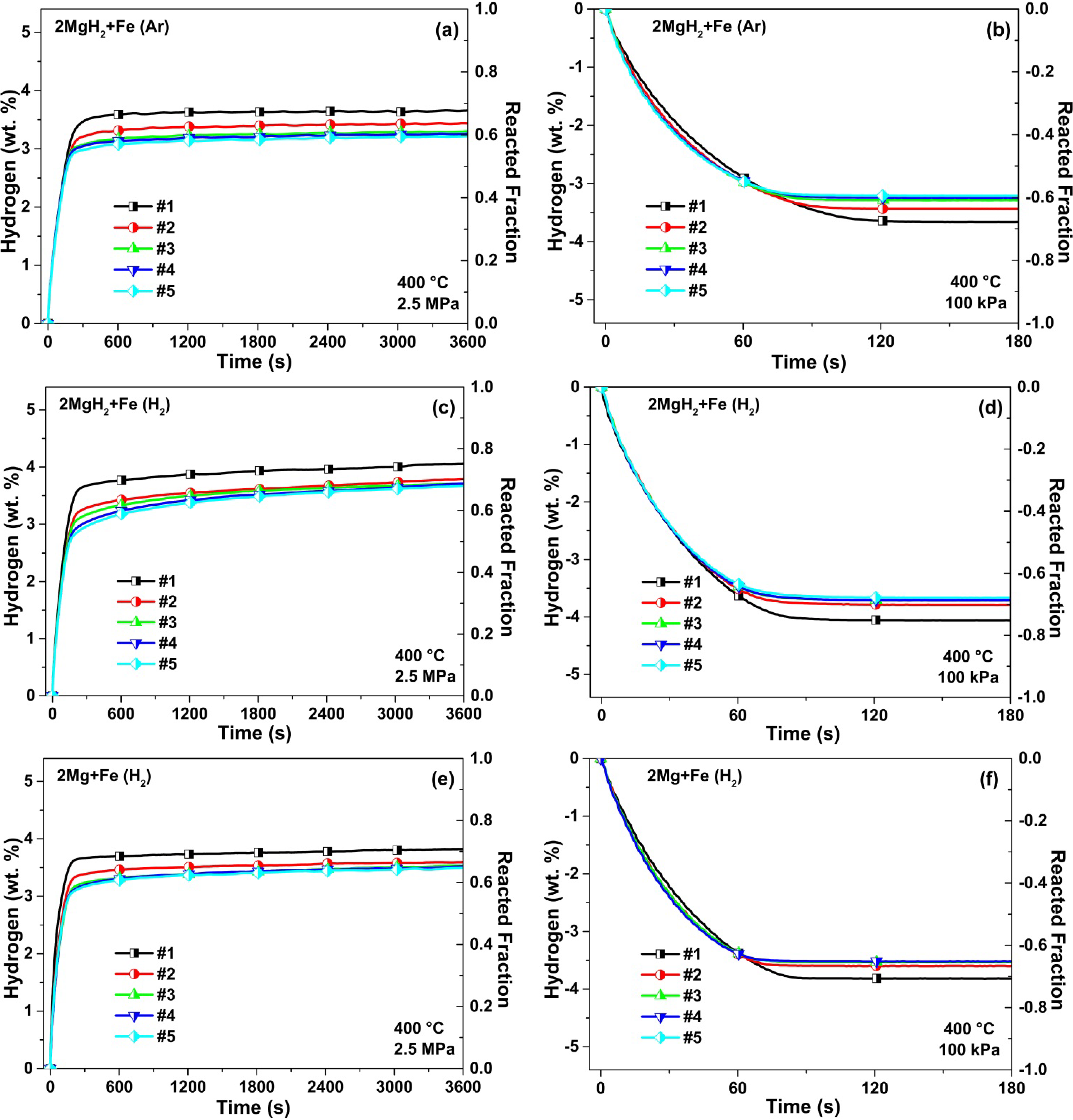 Metals 04 00388 g004 1024