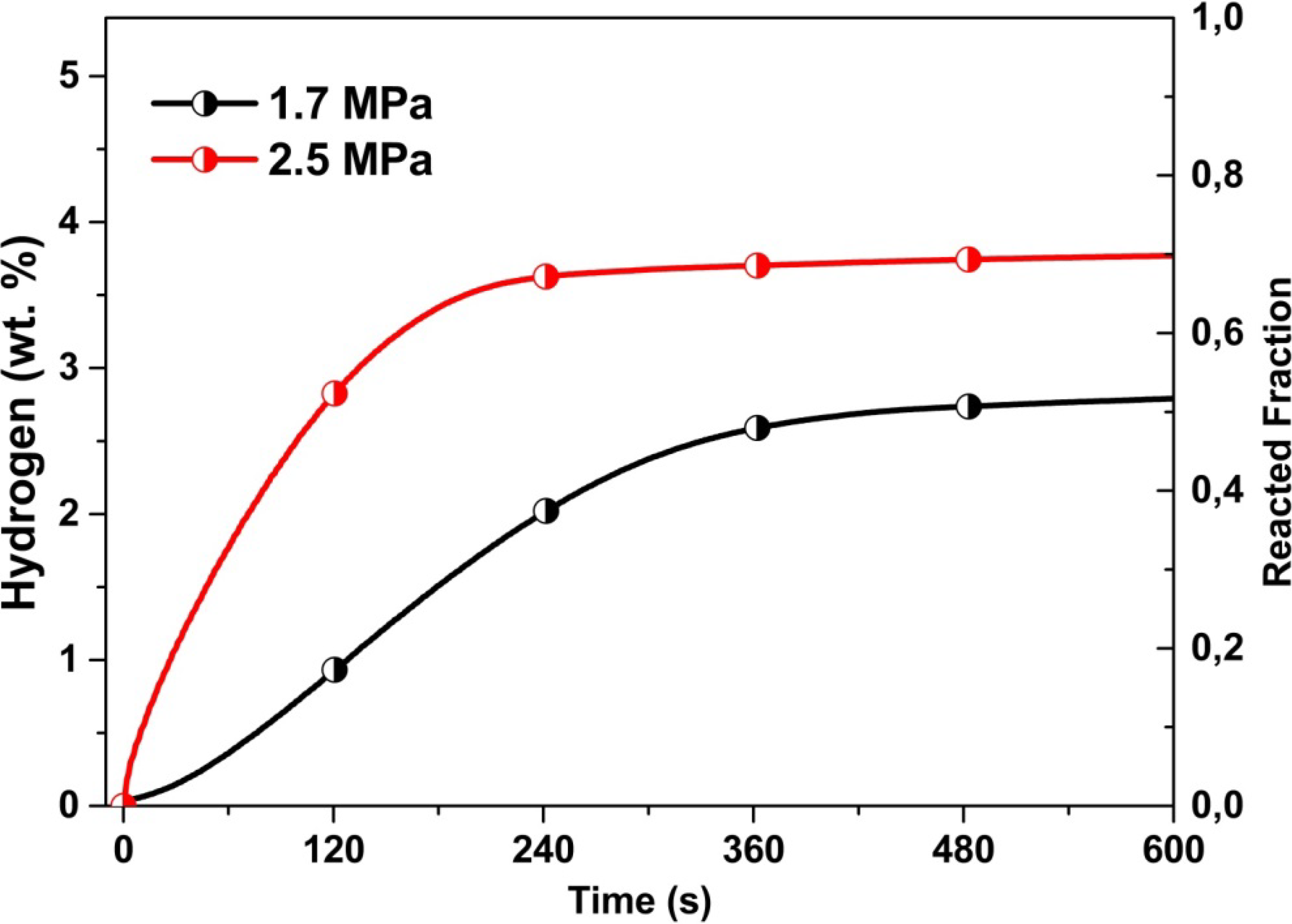 Metals 04 00388 g005 1024