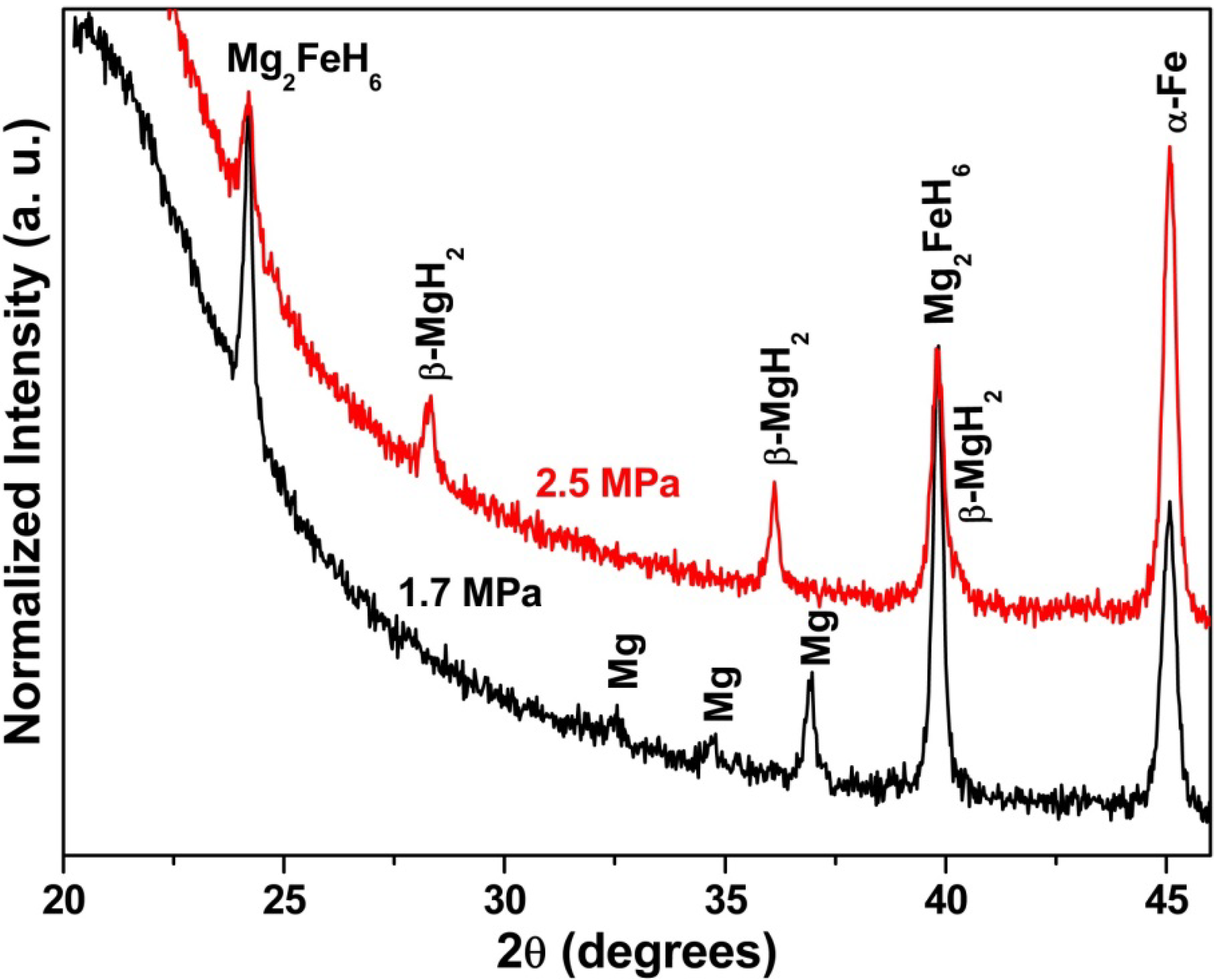 Metals 04 00388 g006 1024
