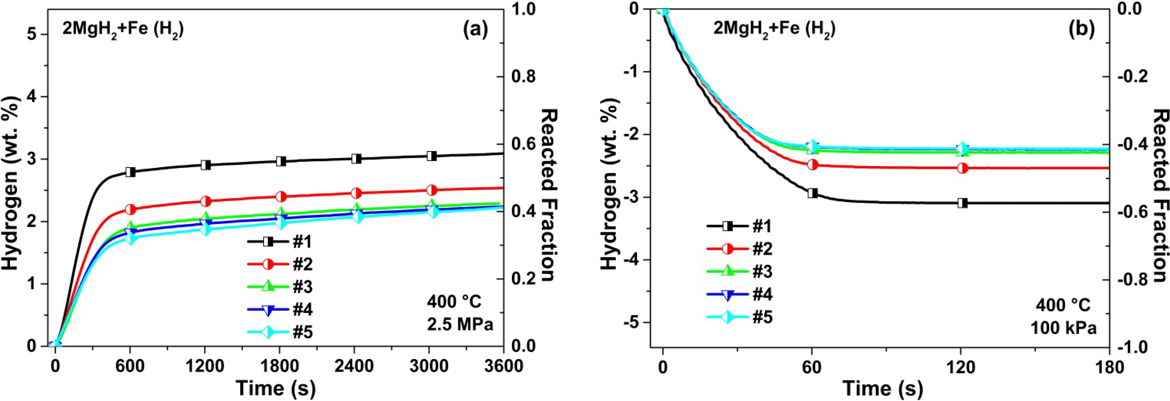 Metals 04 00388 g007 1024