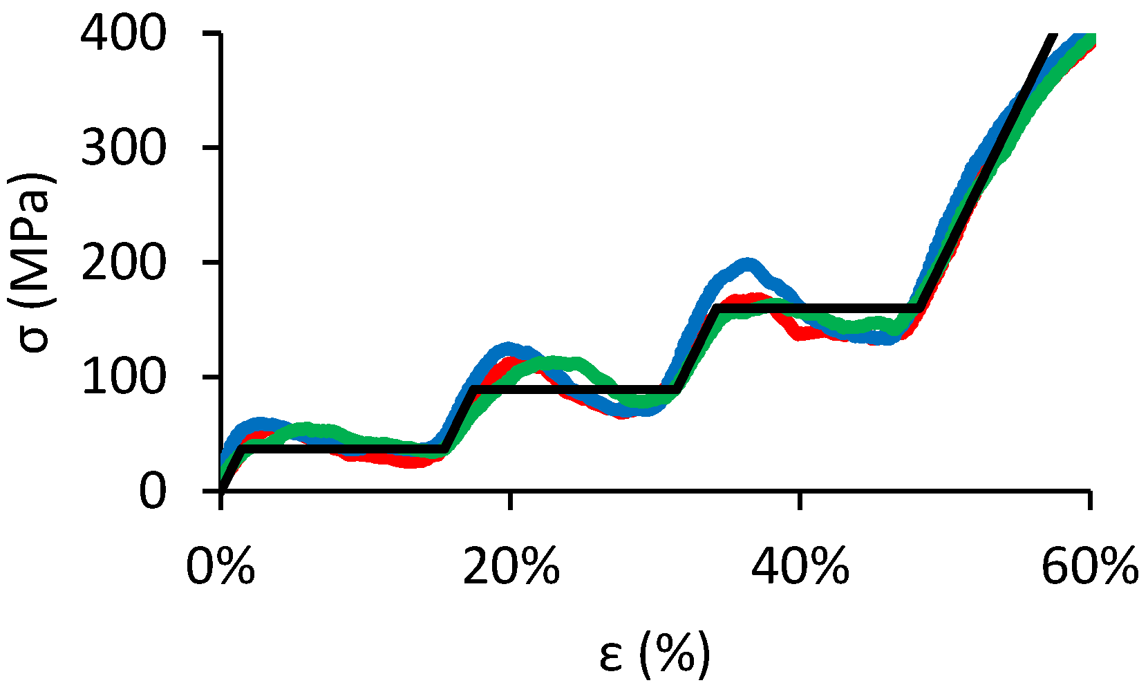 Metals 04 00401 g002 1024