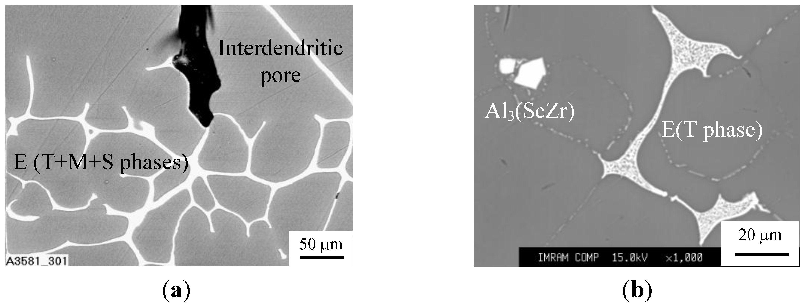 Metals 04 00445 g006