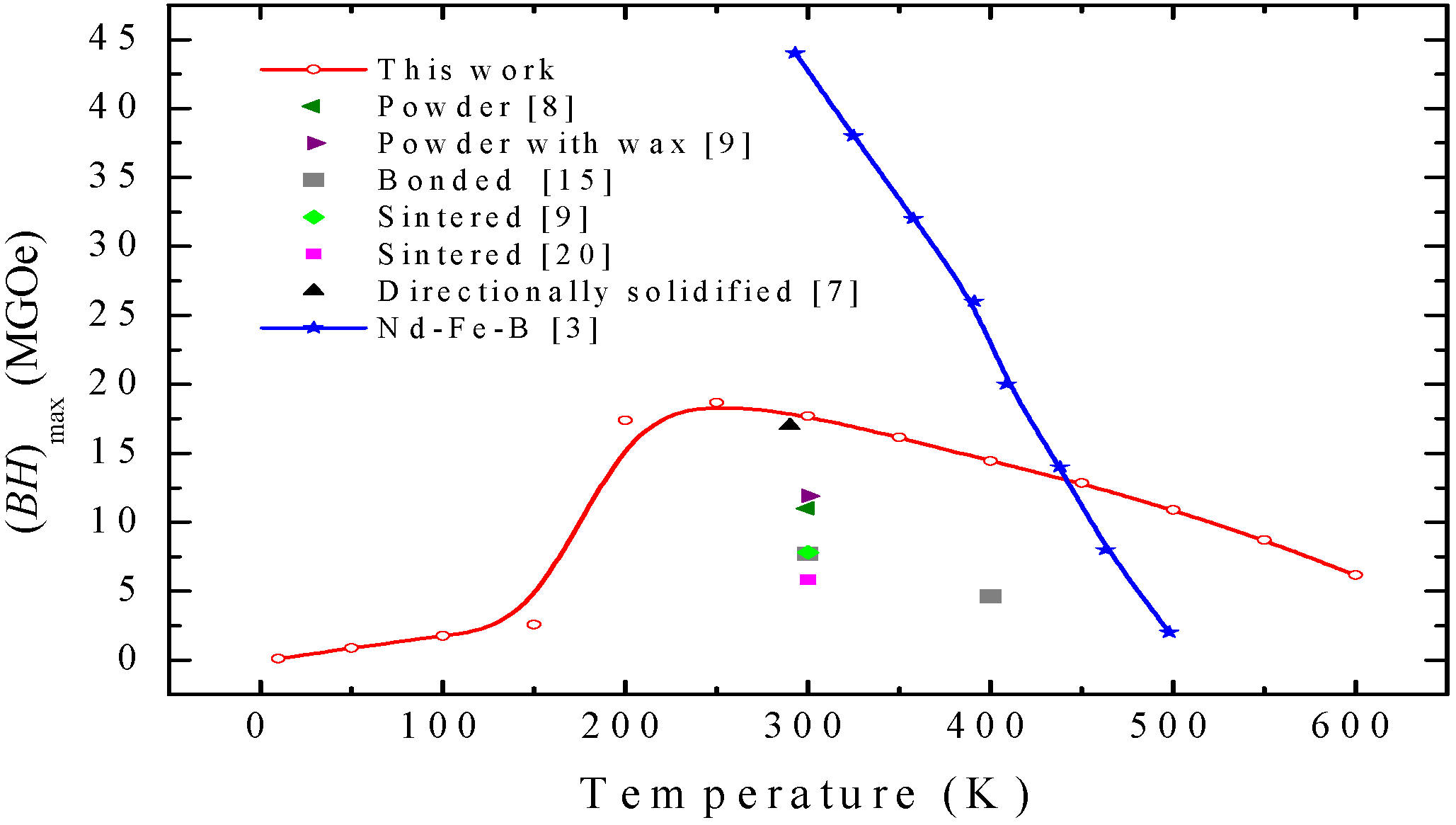 Metals 04 00455 g004 1024