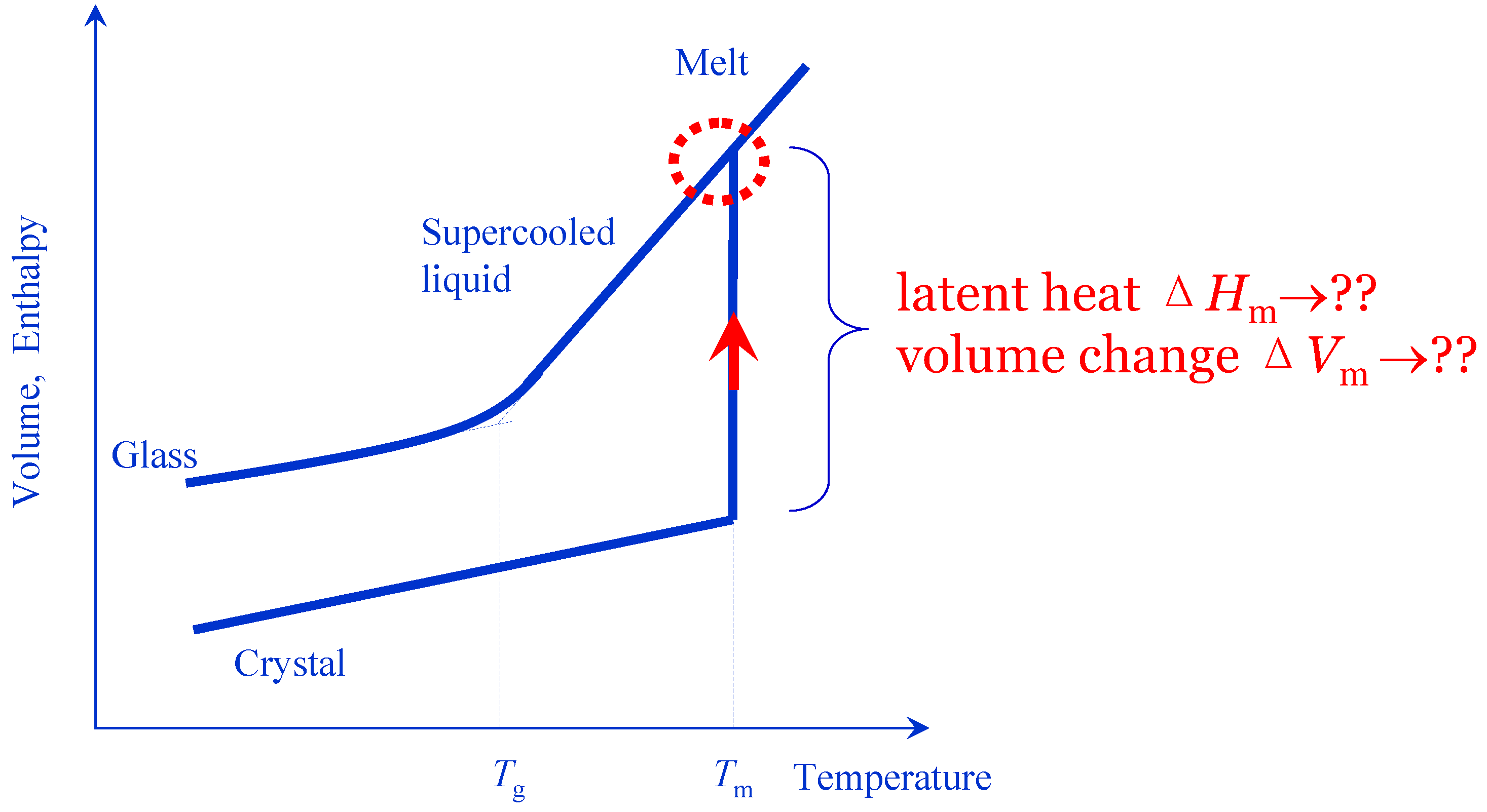 Metals 04 00570 g002 1024