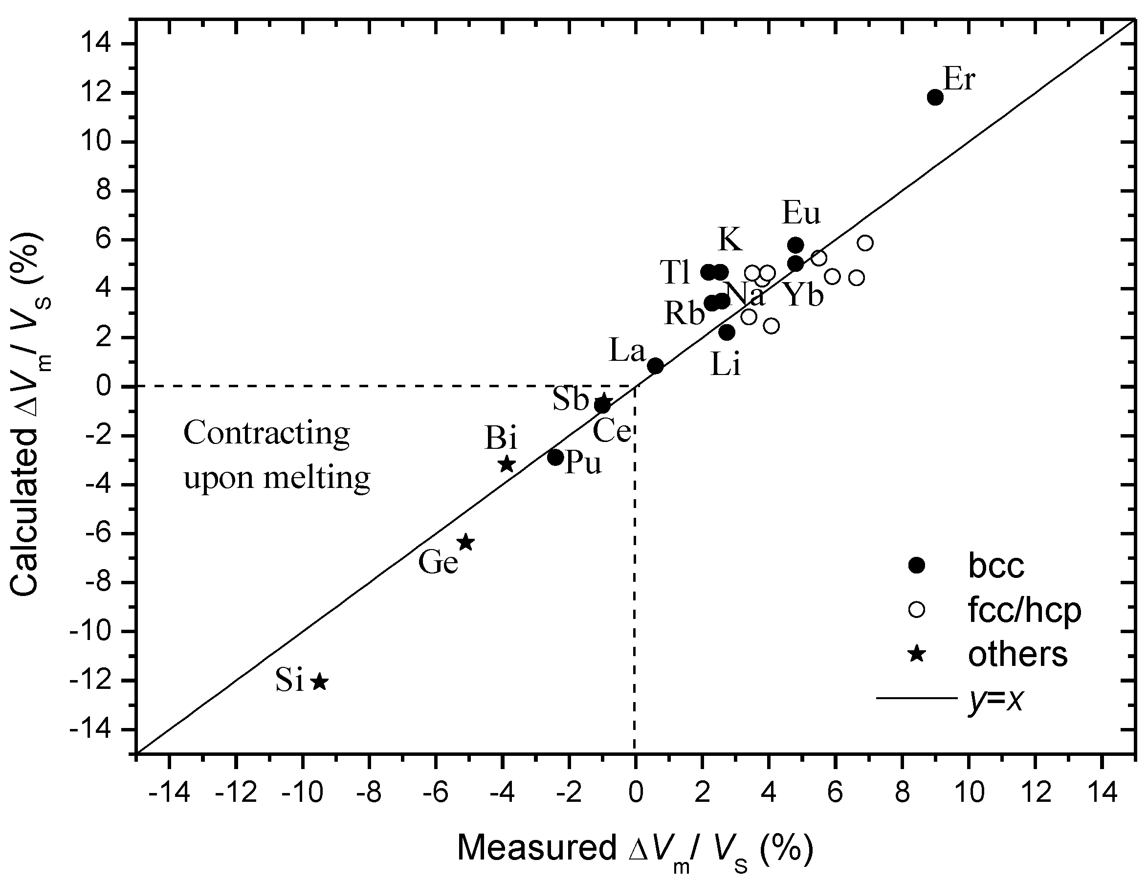 Metals 04 00570 g004 1024