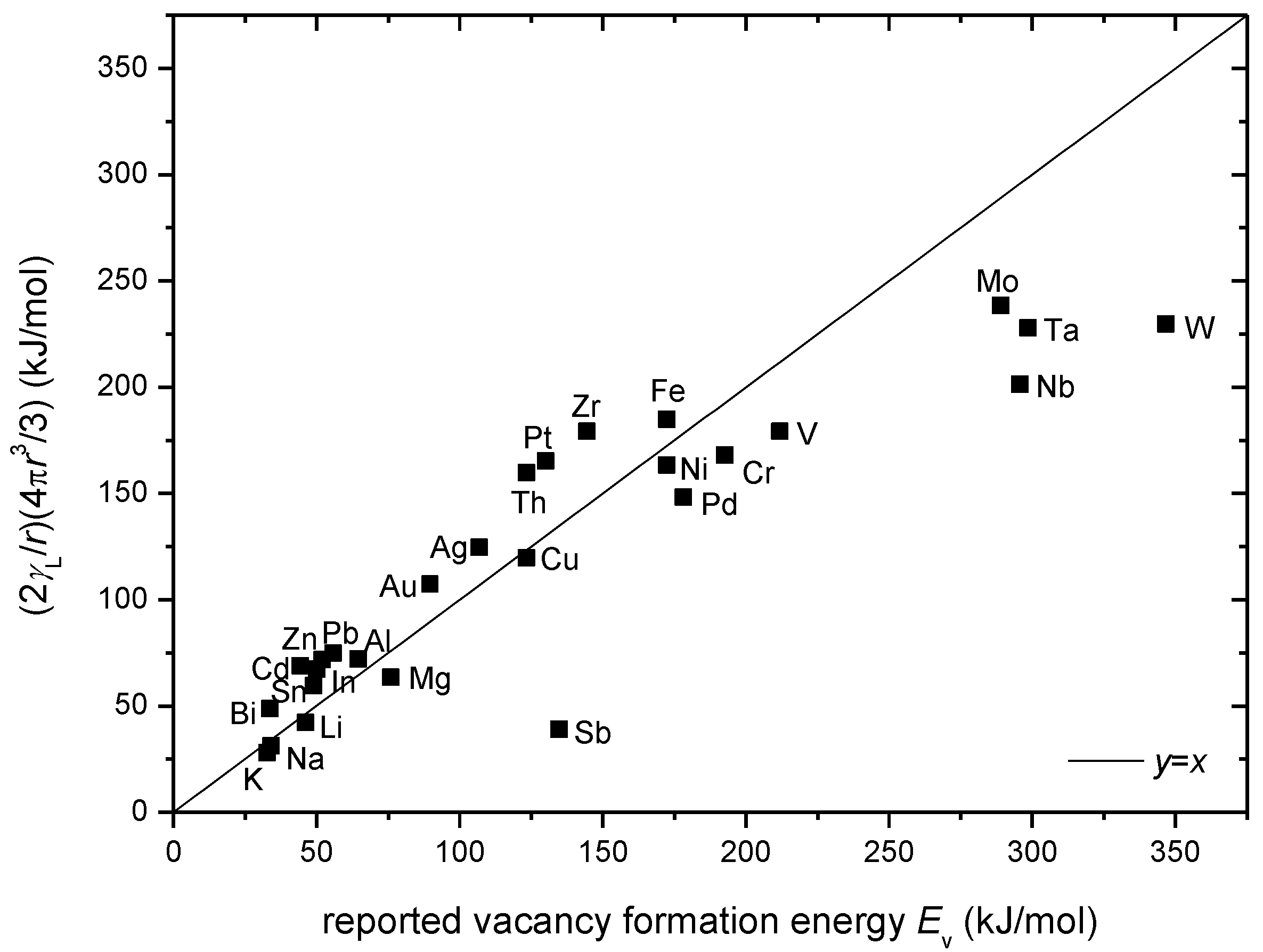Metals 04 00570 g006 1024