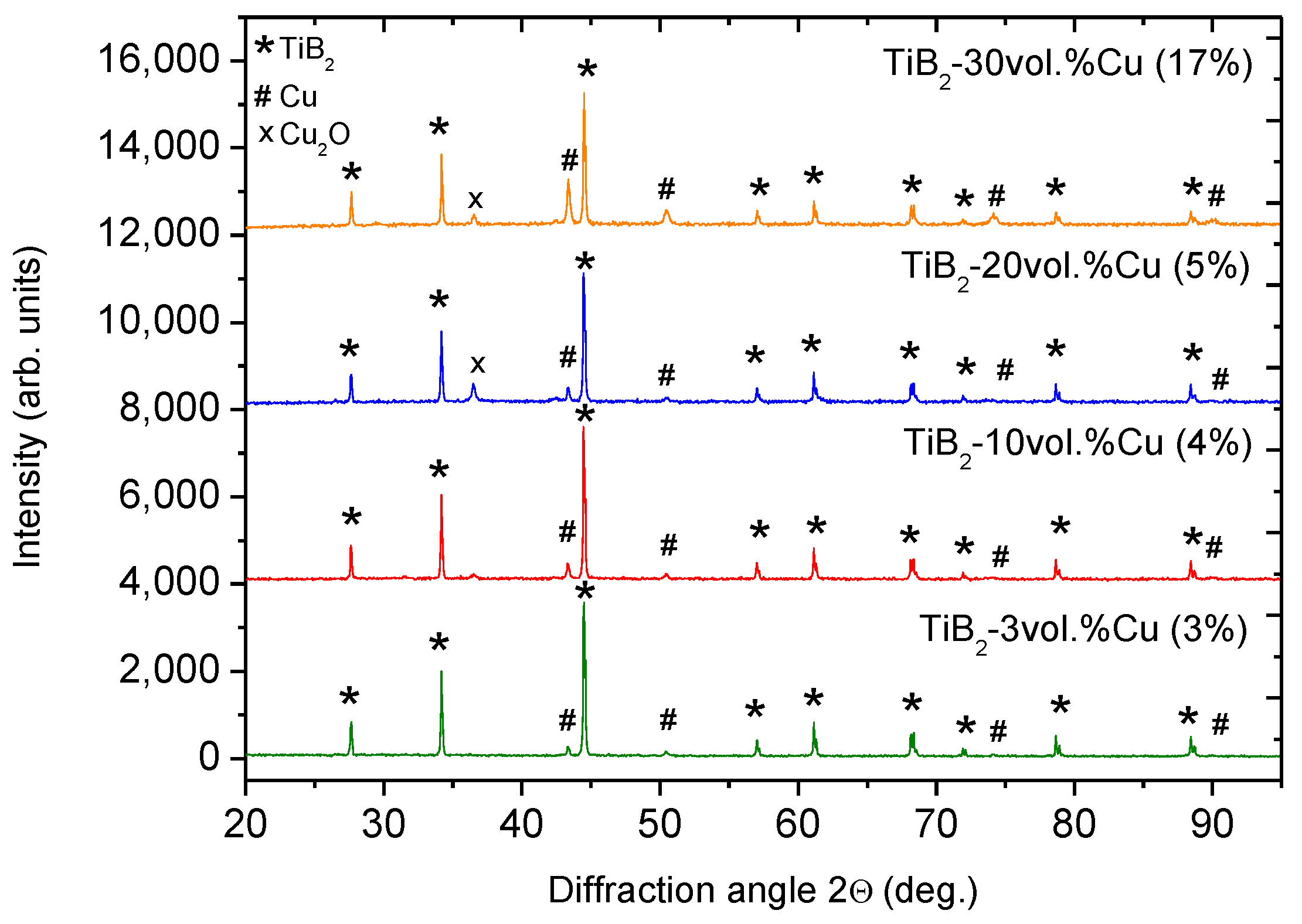 Metals 04 00623 g006