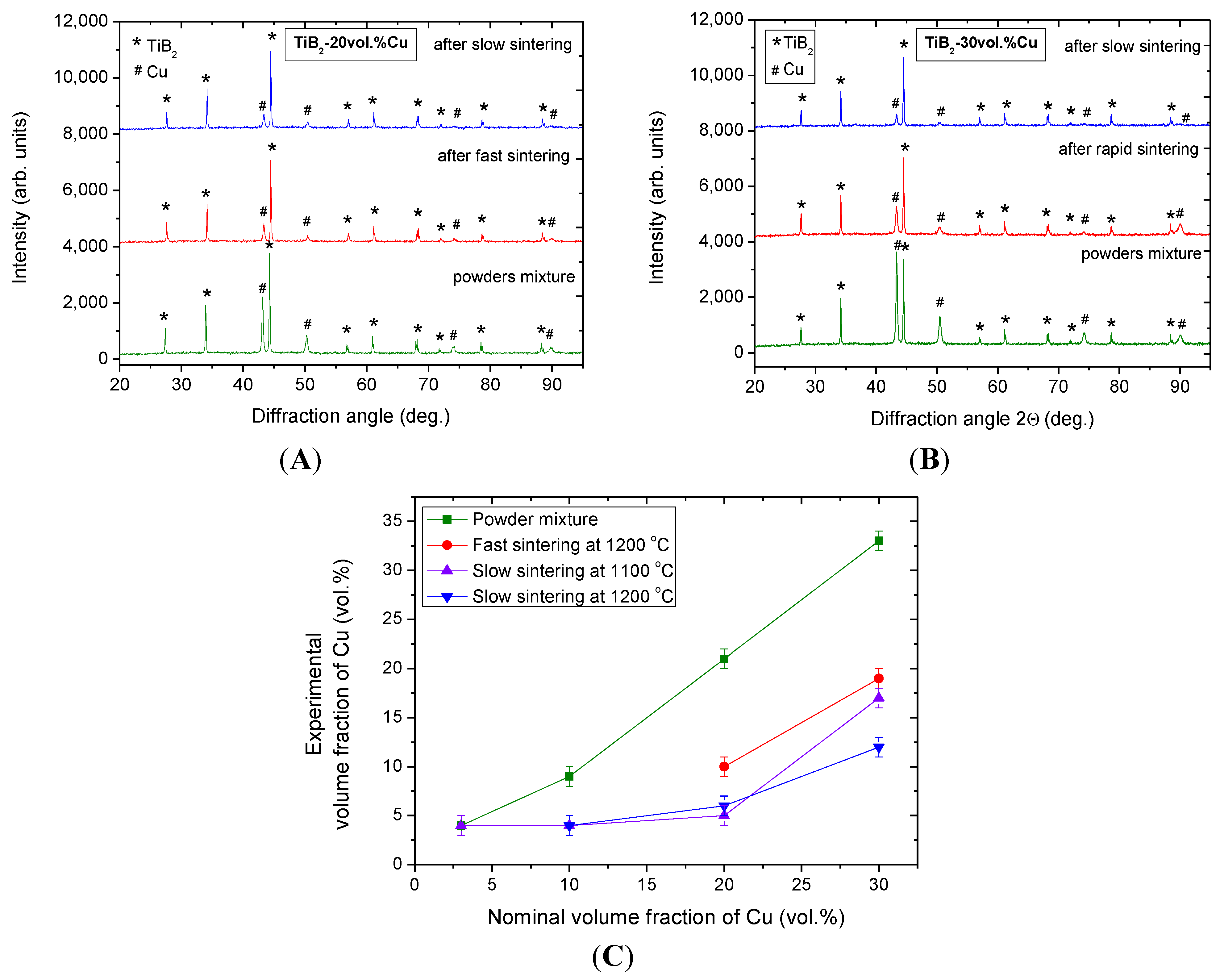Metals 04 00623 g007