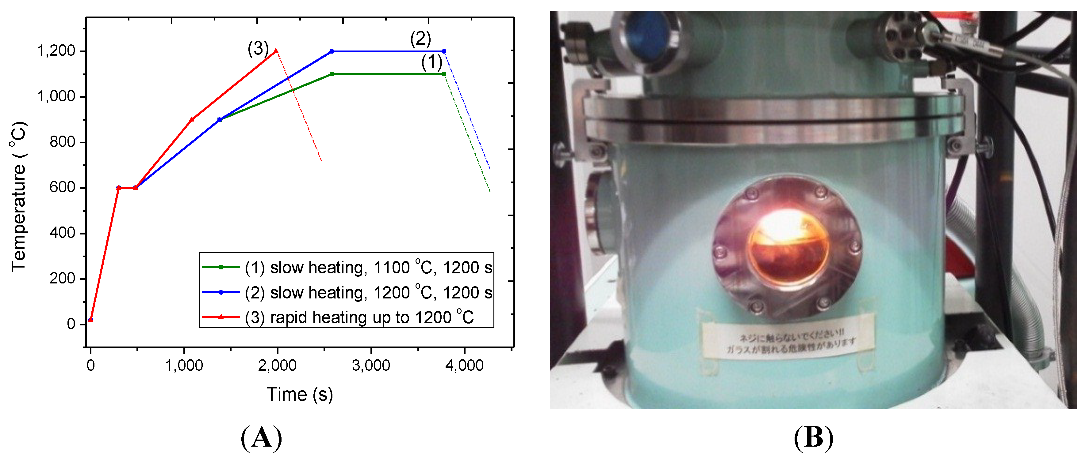 Metals 04 00623 g009