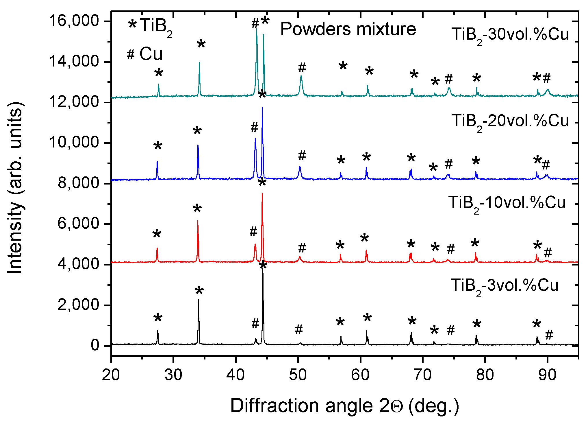 Metals 04 00623 g010