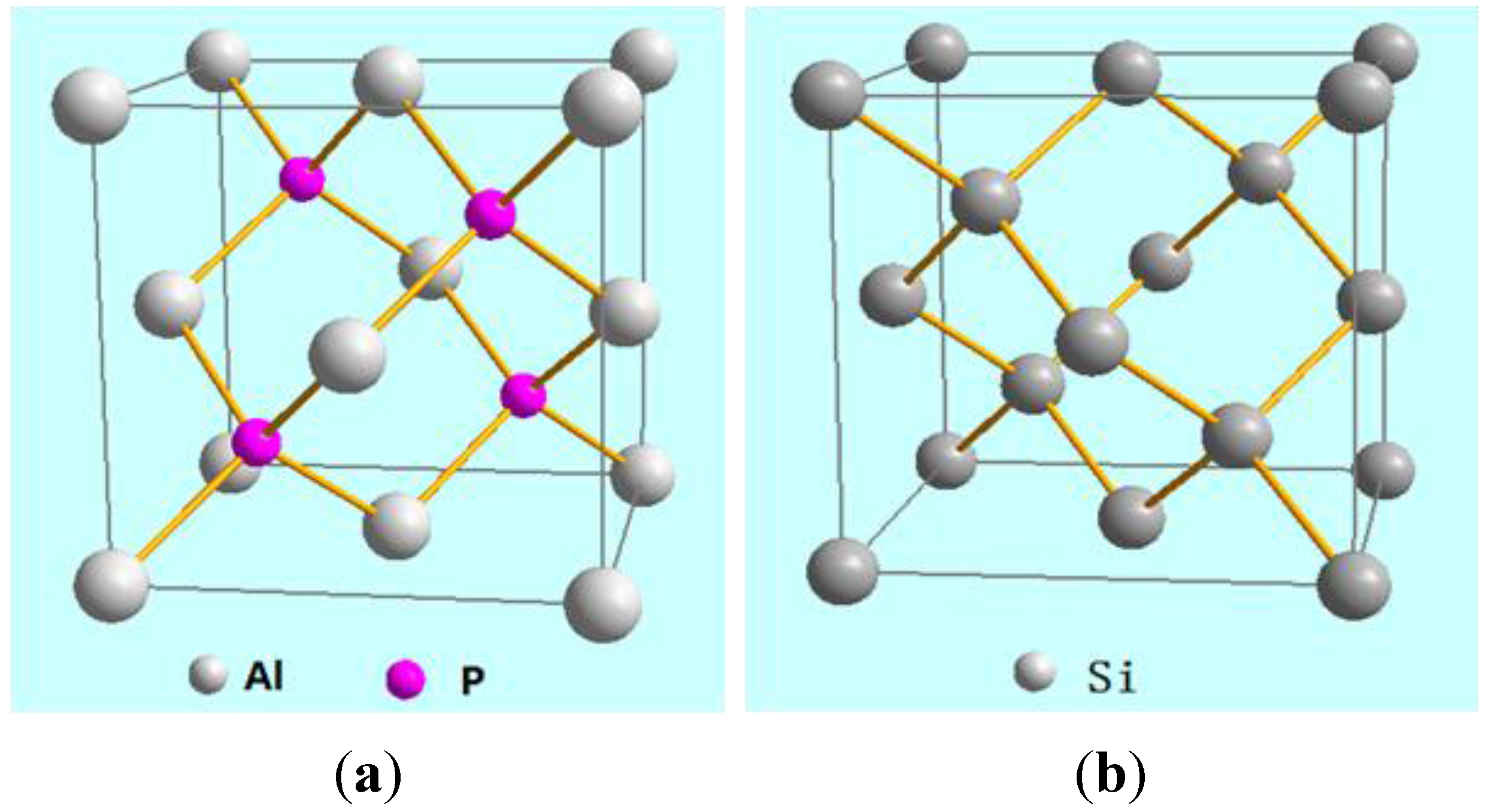 magnesium for crystalviewer magnesium for crystalviewer