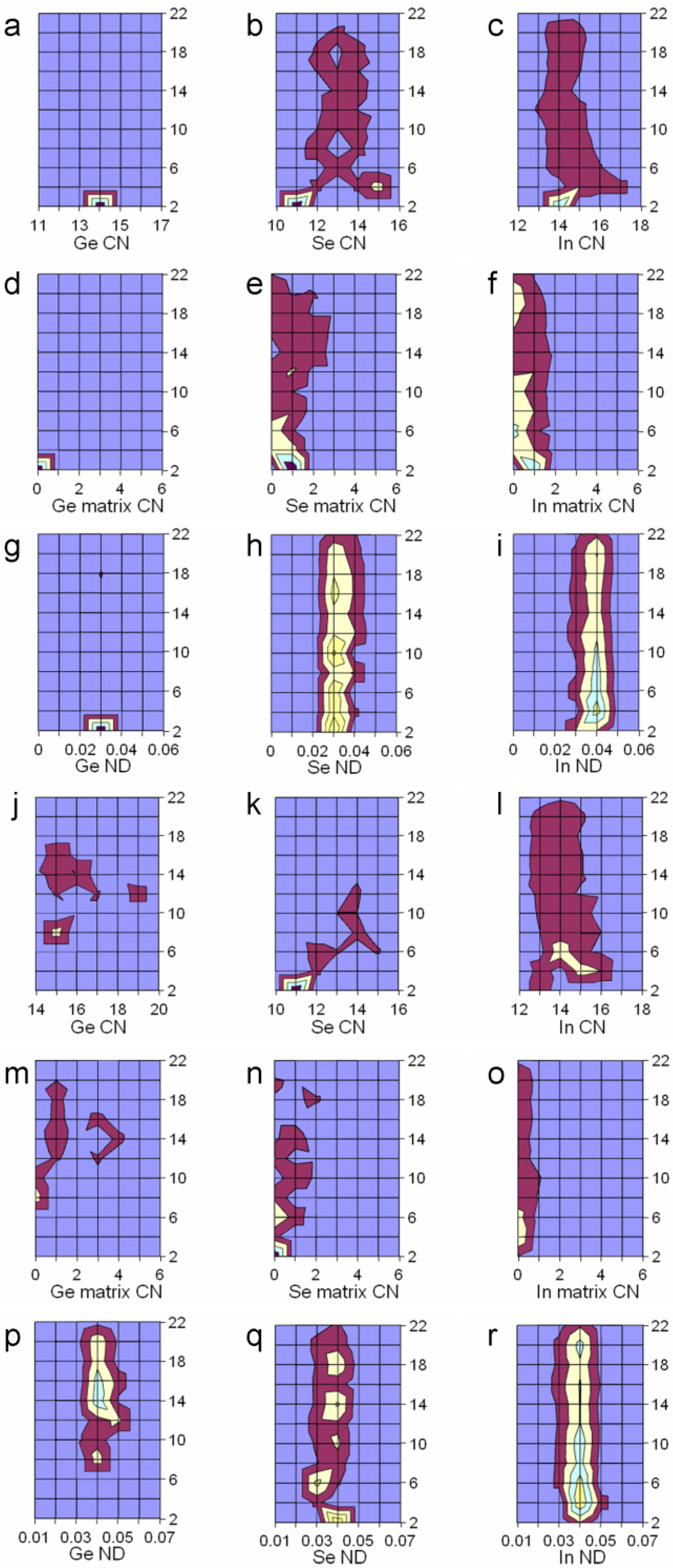 Metals 05 00102 g003