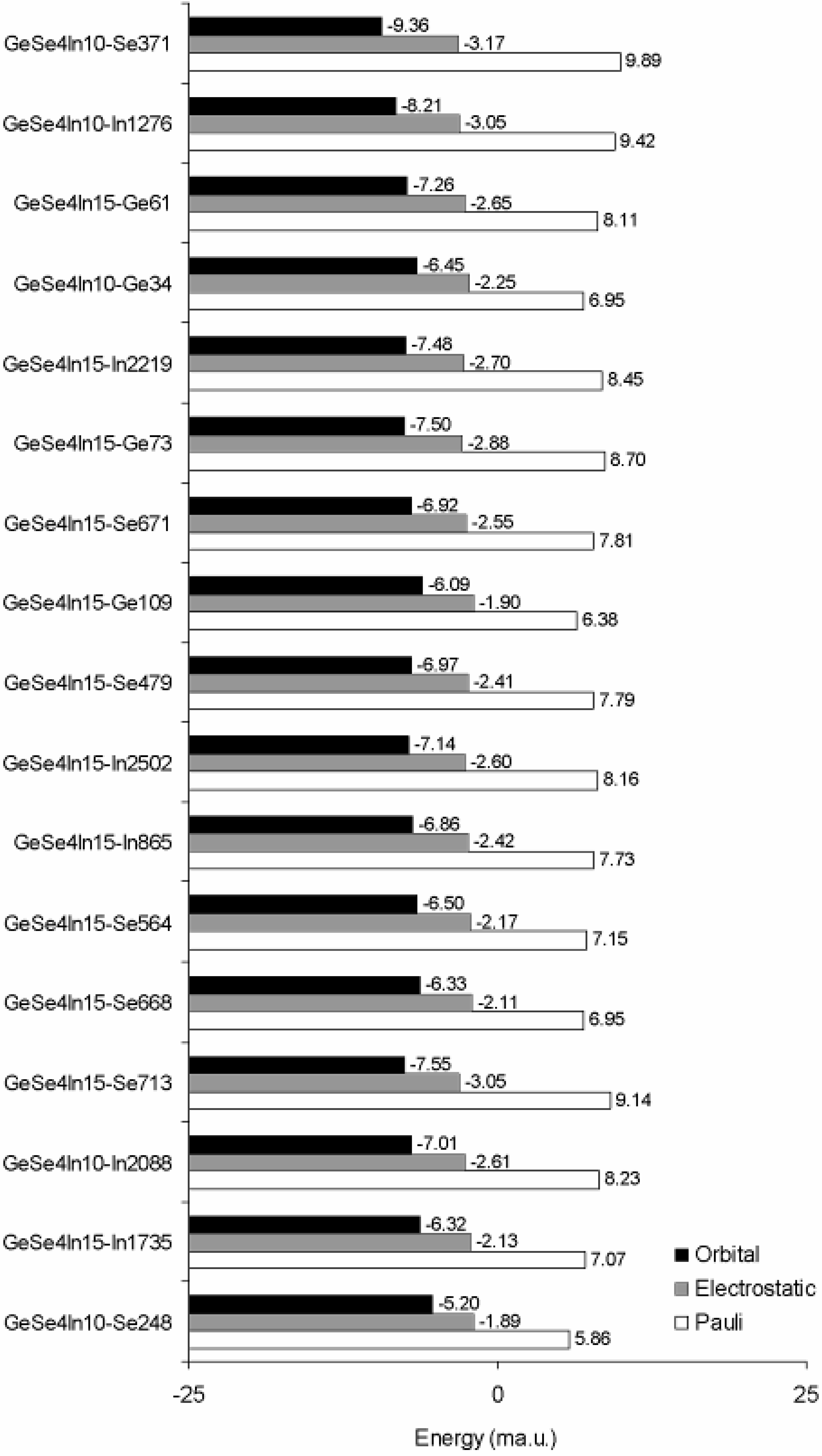 Metals 05 00102 g005