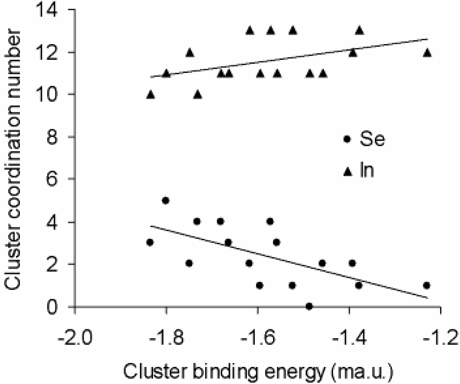 Metals 05 00102 g006