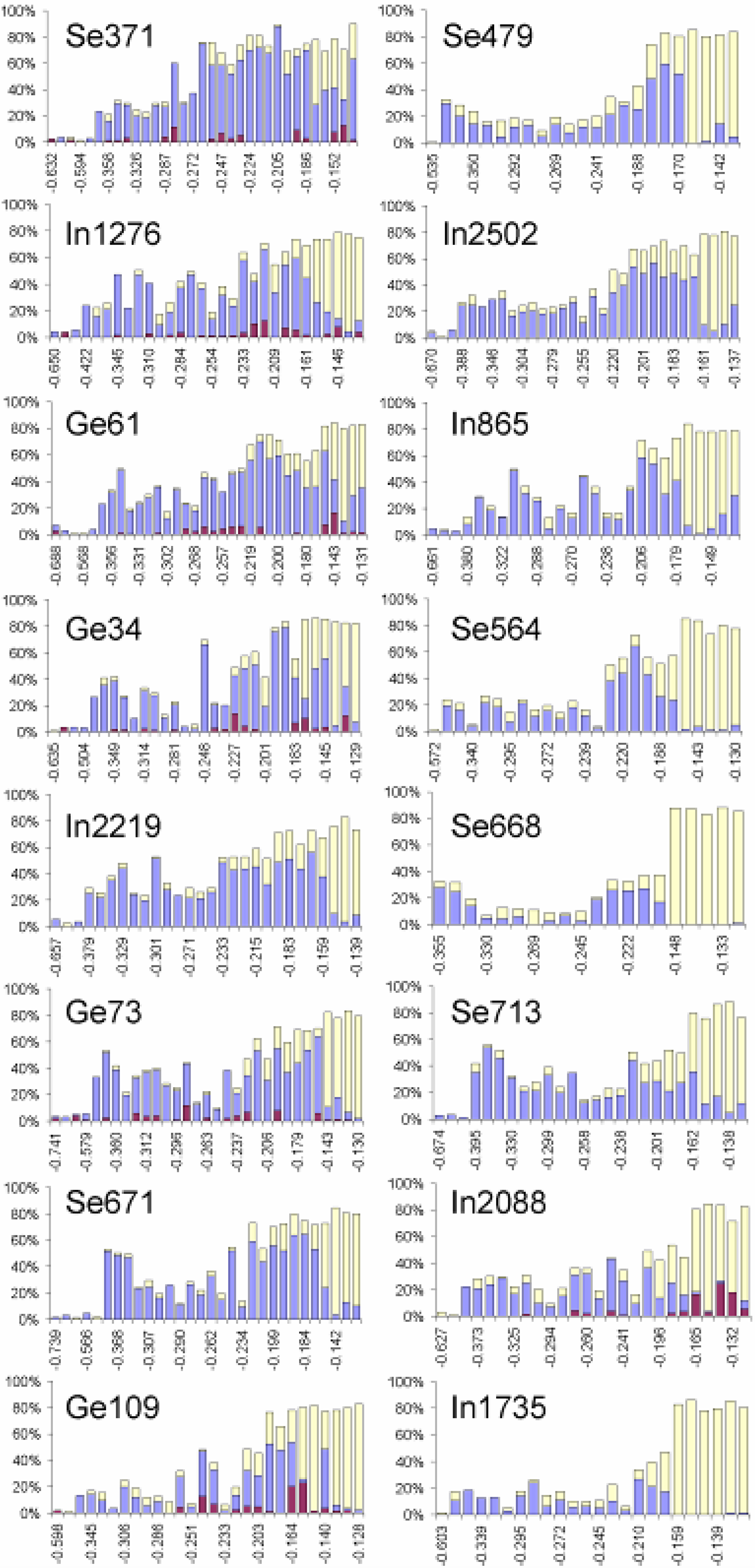 Metals 05 00102 g007