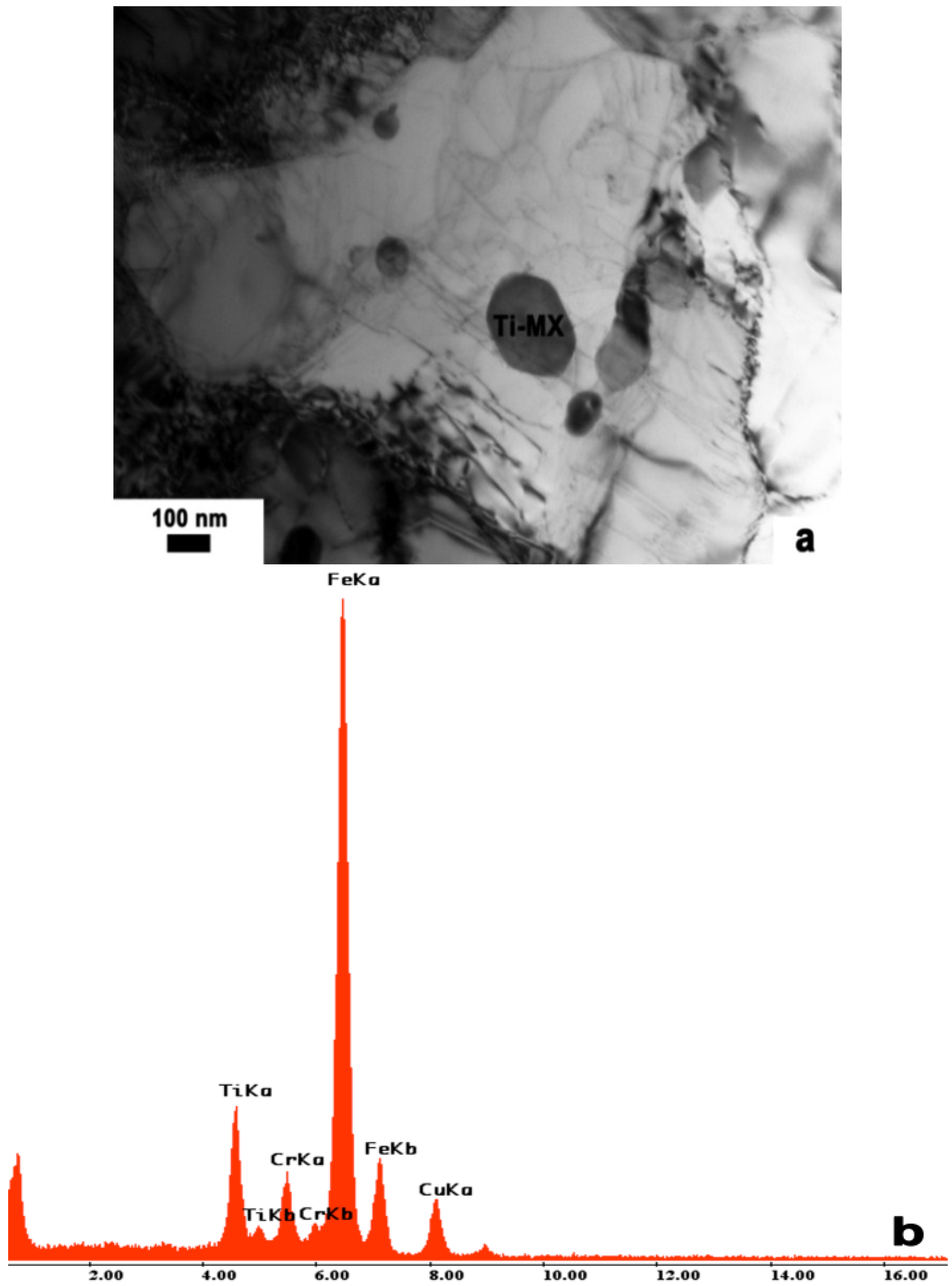 Metals 05 00131 g007