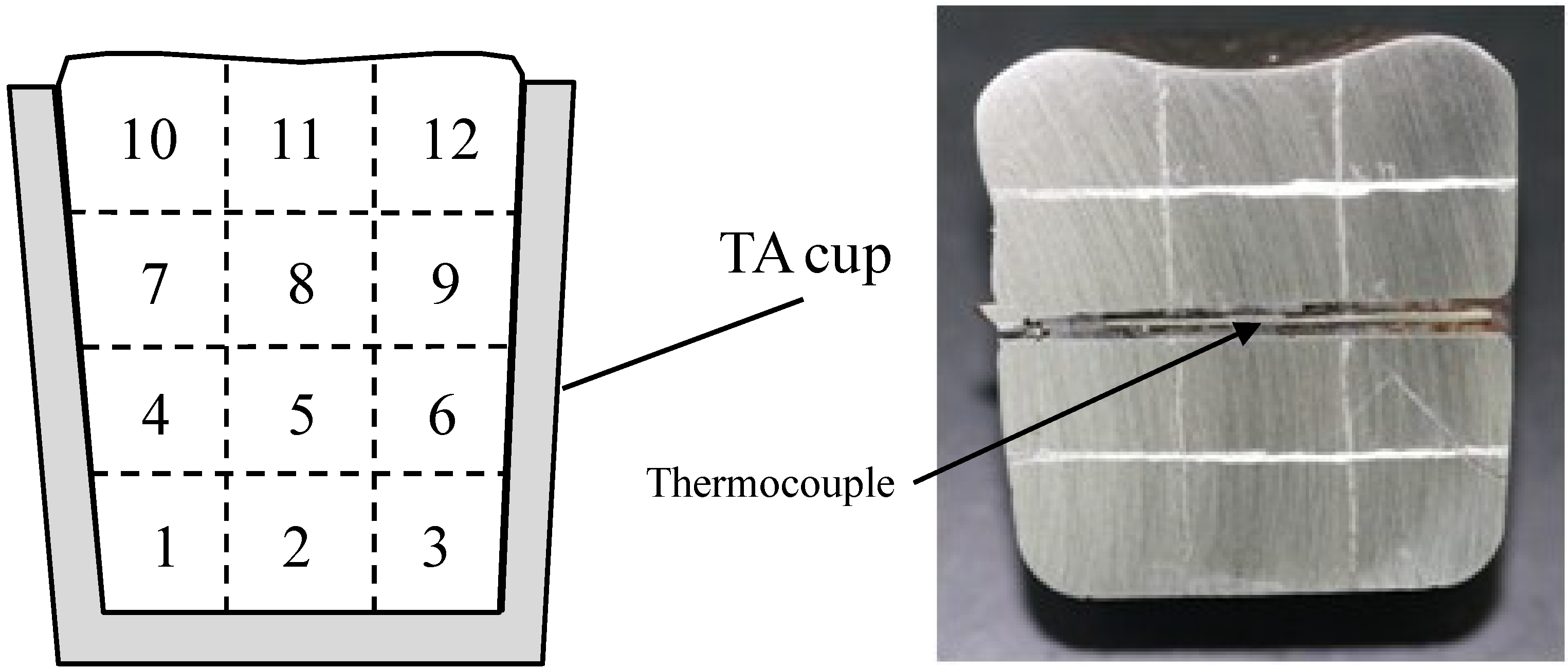 Metals 05 00239 g001 1024