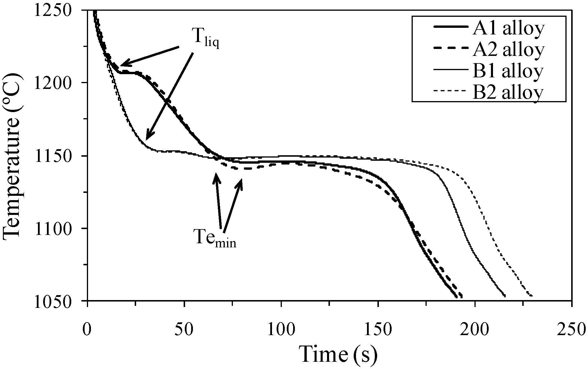 Metals 05 00239 g002 1024