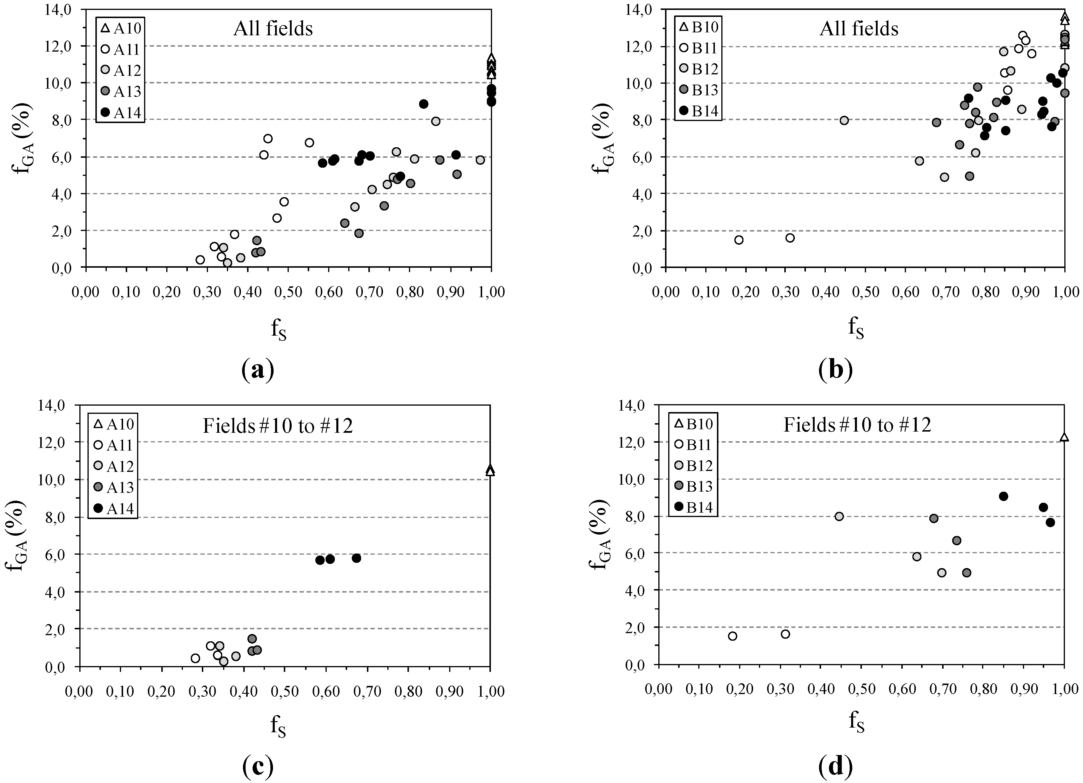 Metals 05 00239 g008 1024