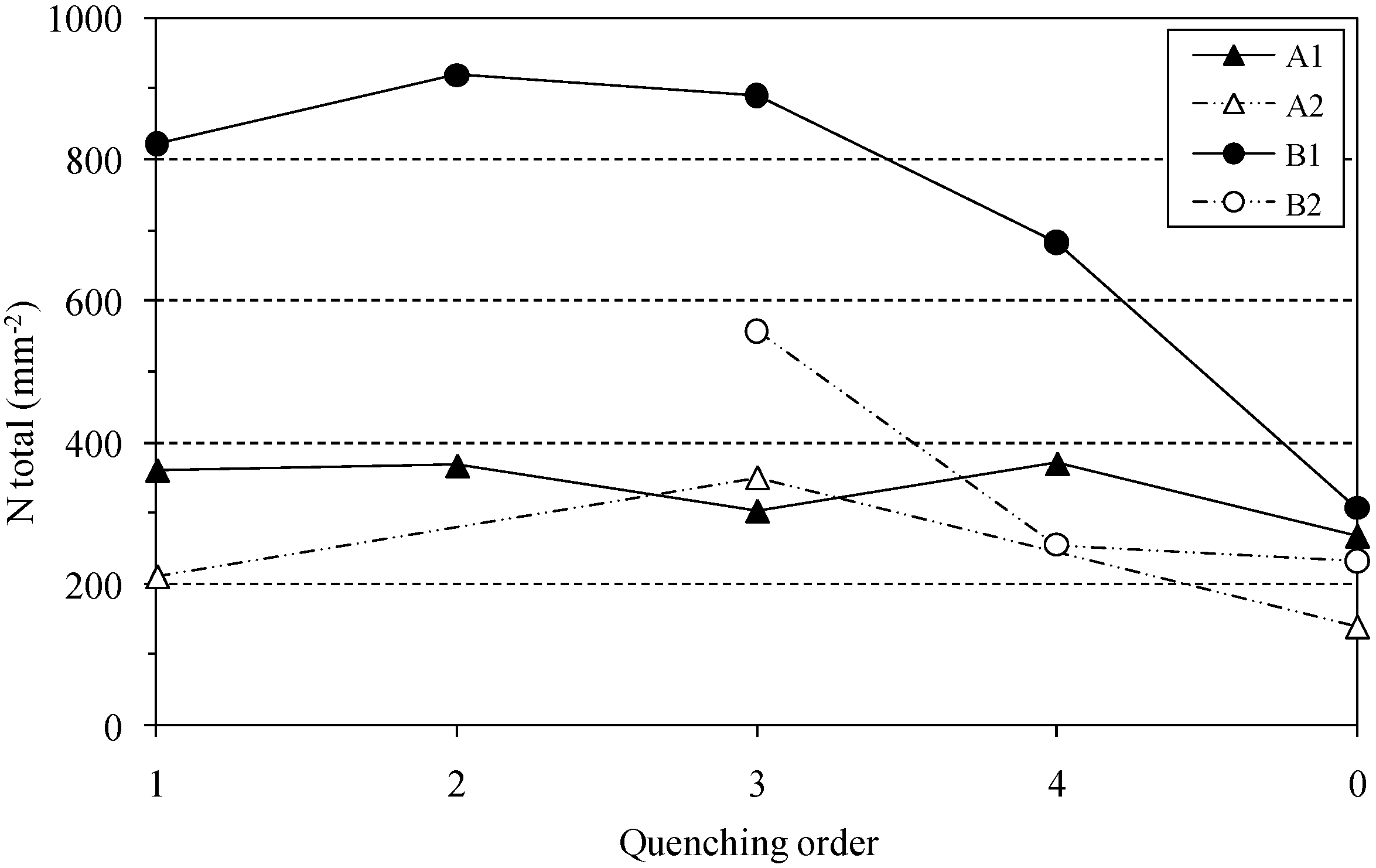 Metals 05 00239 g011 1024