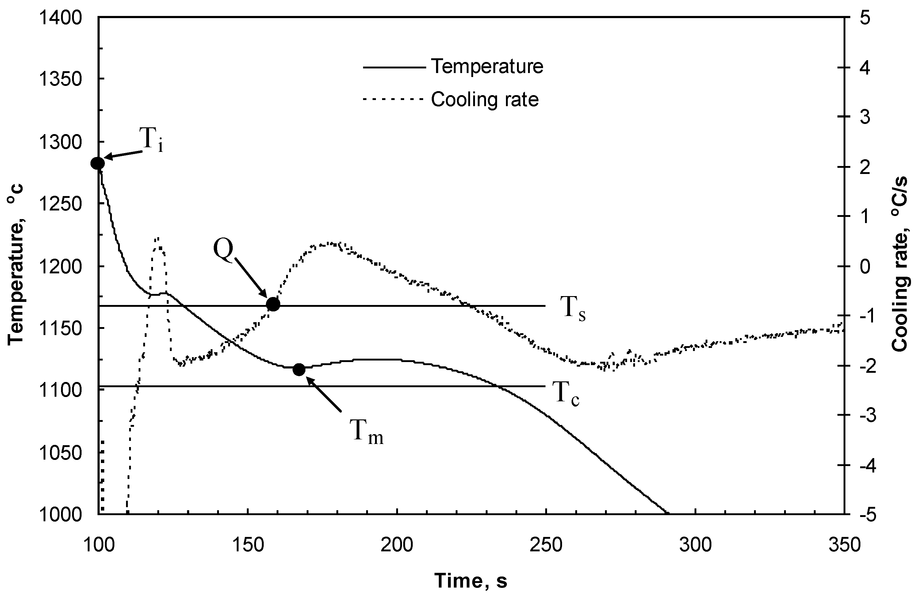 Metals 05 00256 g001 1024