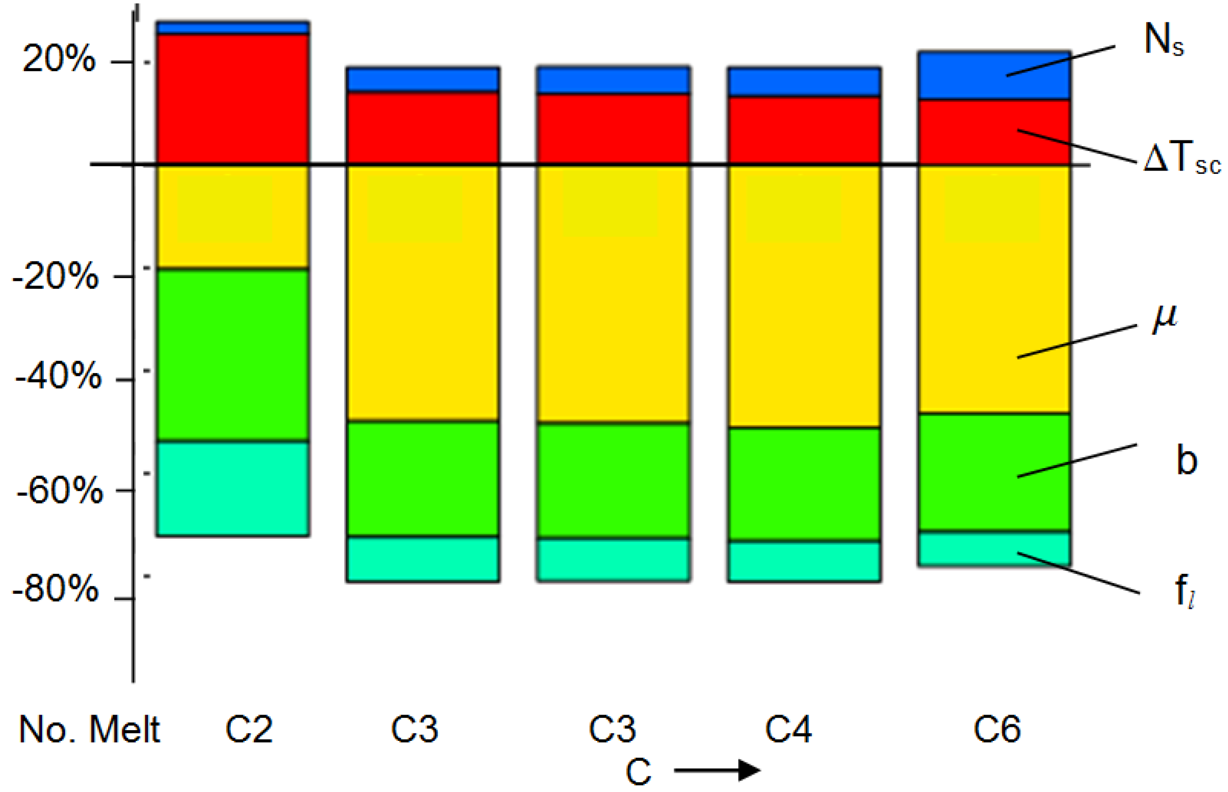 Metals 05 00256 g012 1024