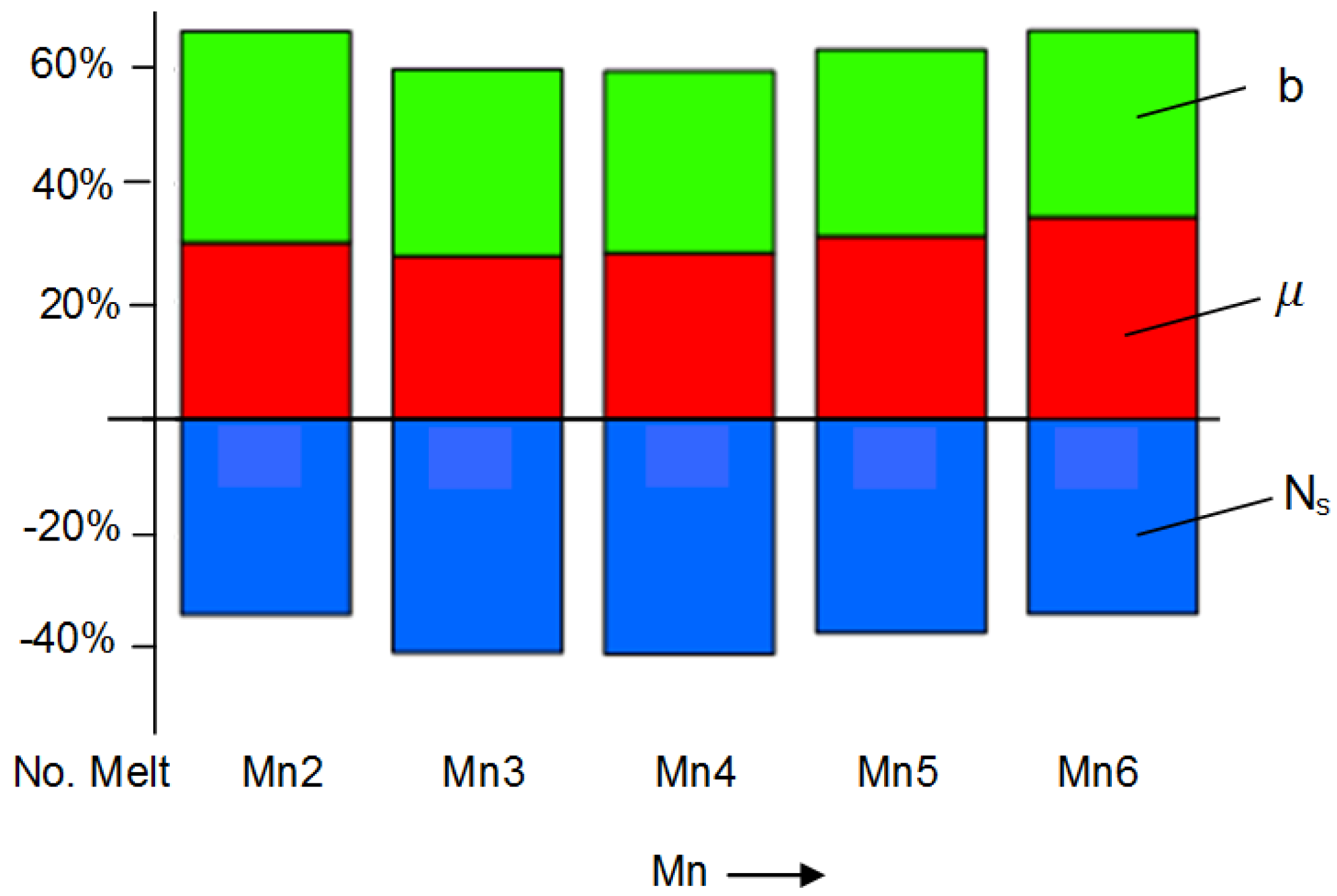 Metals 05 00256 g018 1024