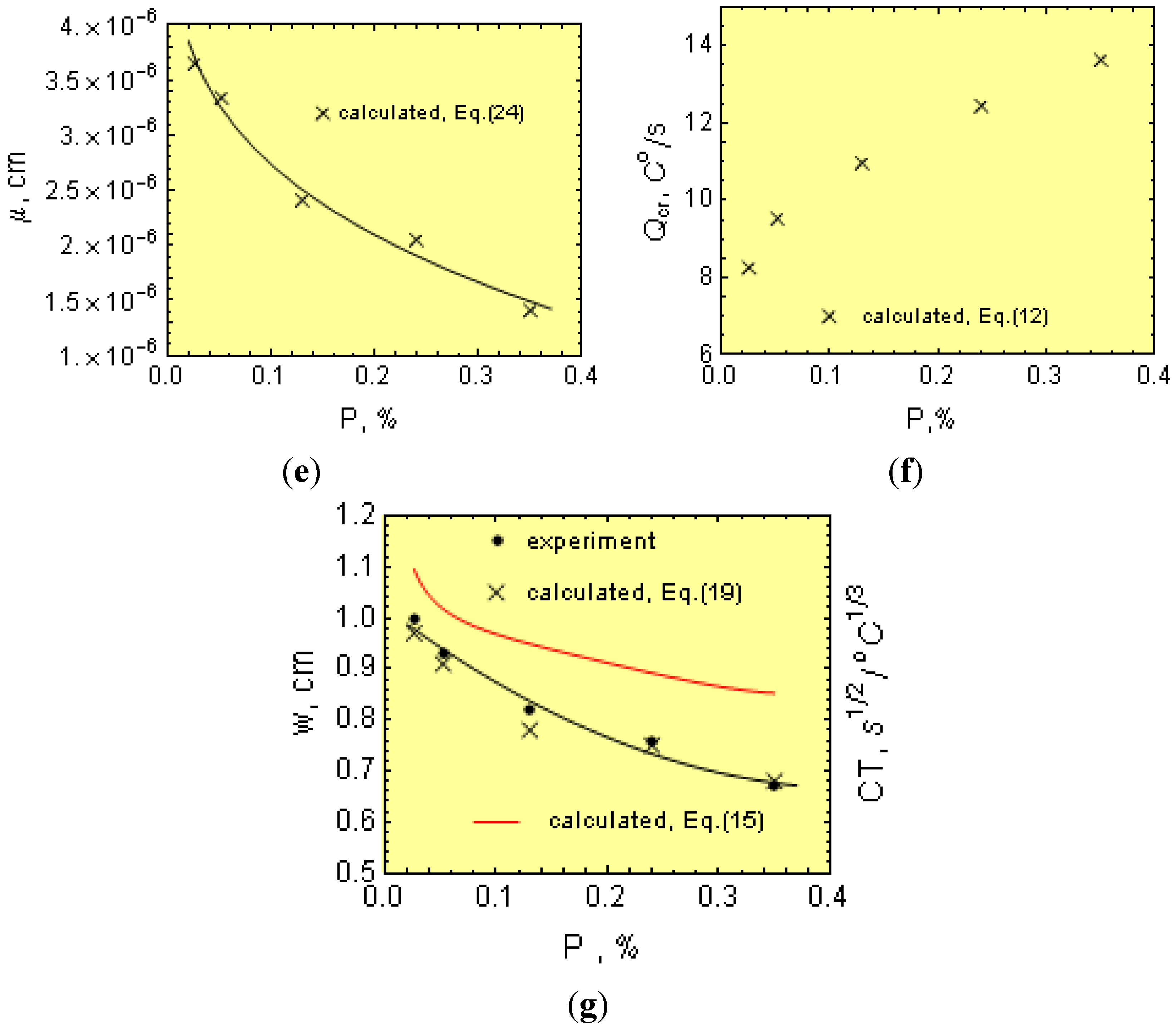 Metals 05 00256 g020b 1024