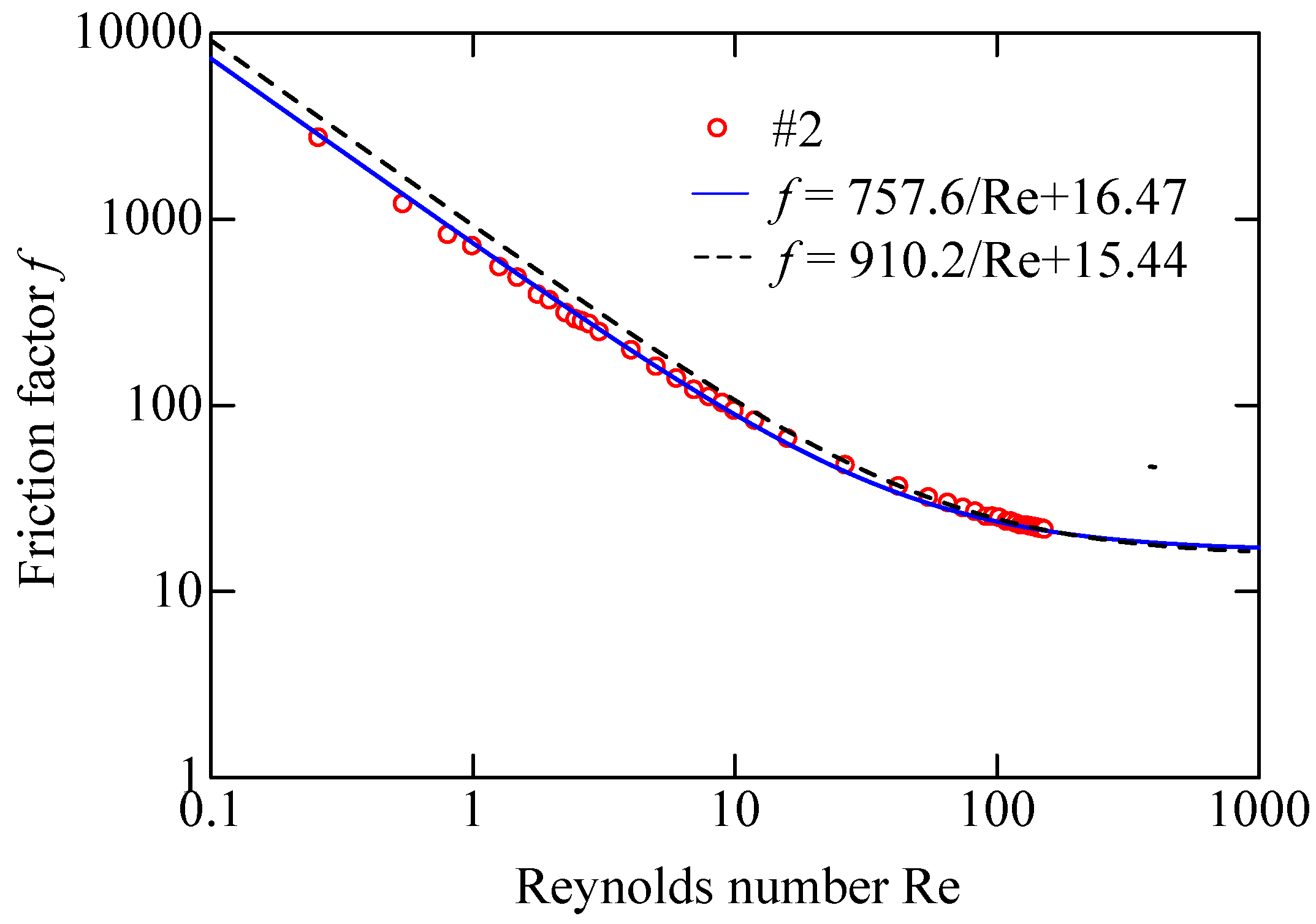 Metals 05 00336 g007 1024