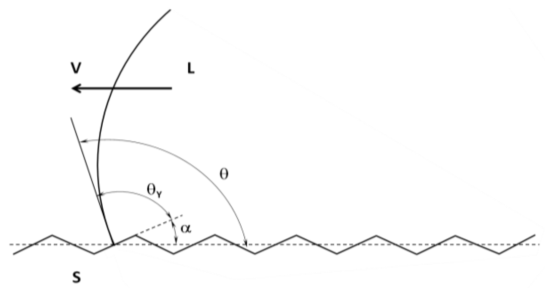 Metals 05 00350 g002 1024