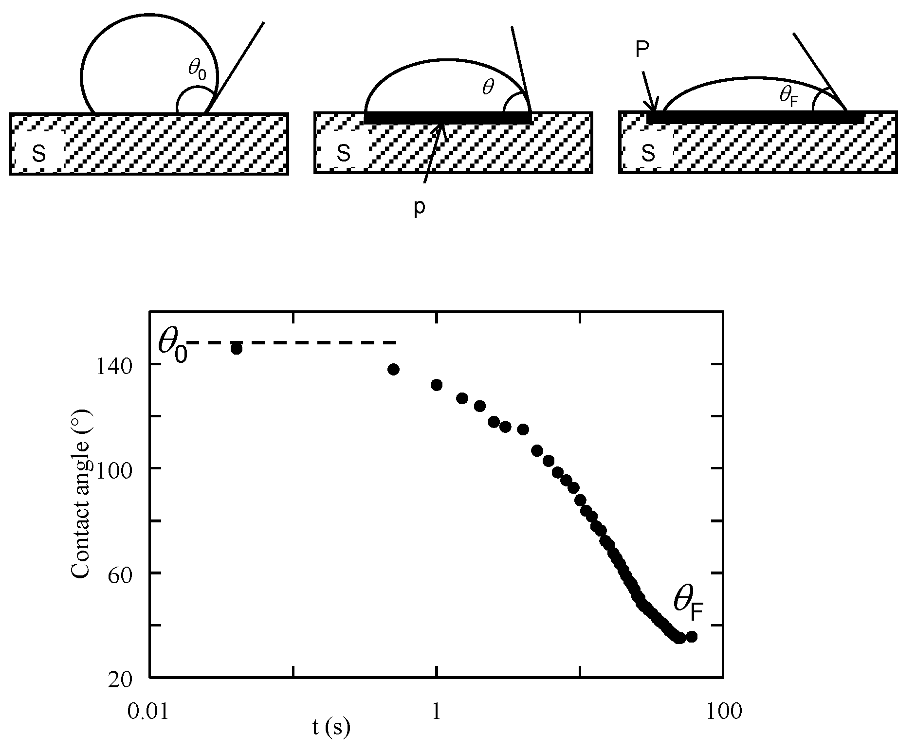 Metals 05 00350 g006 1024