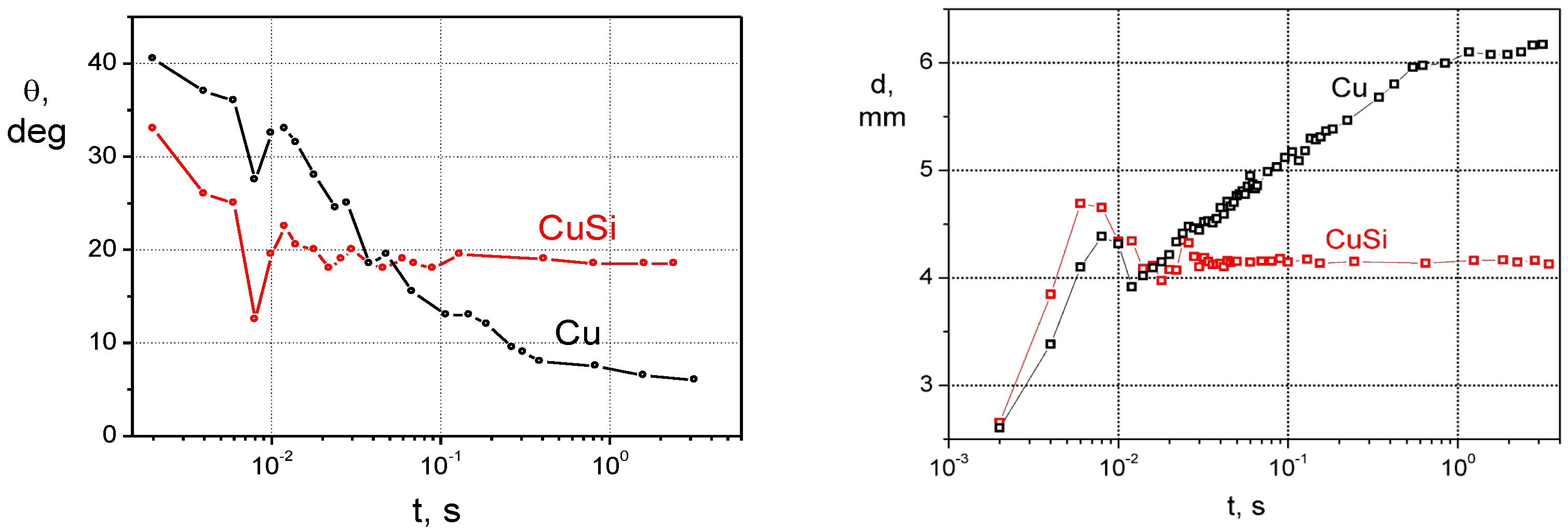 Metals 05 00350 g009 1024