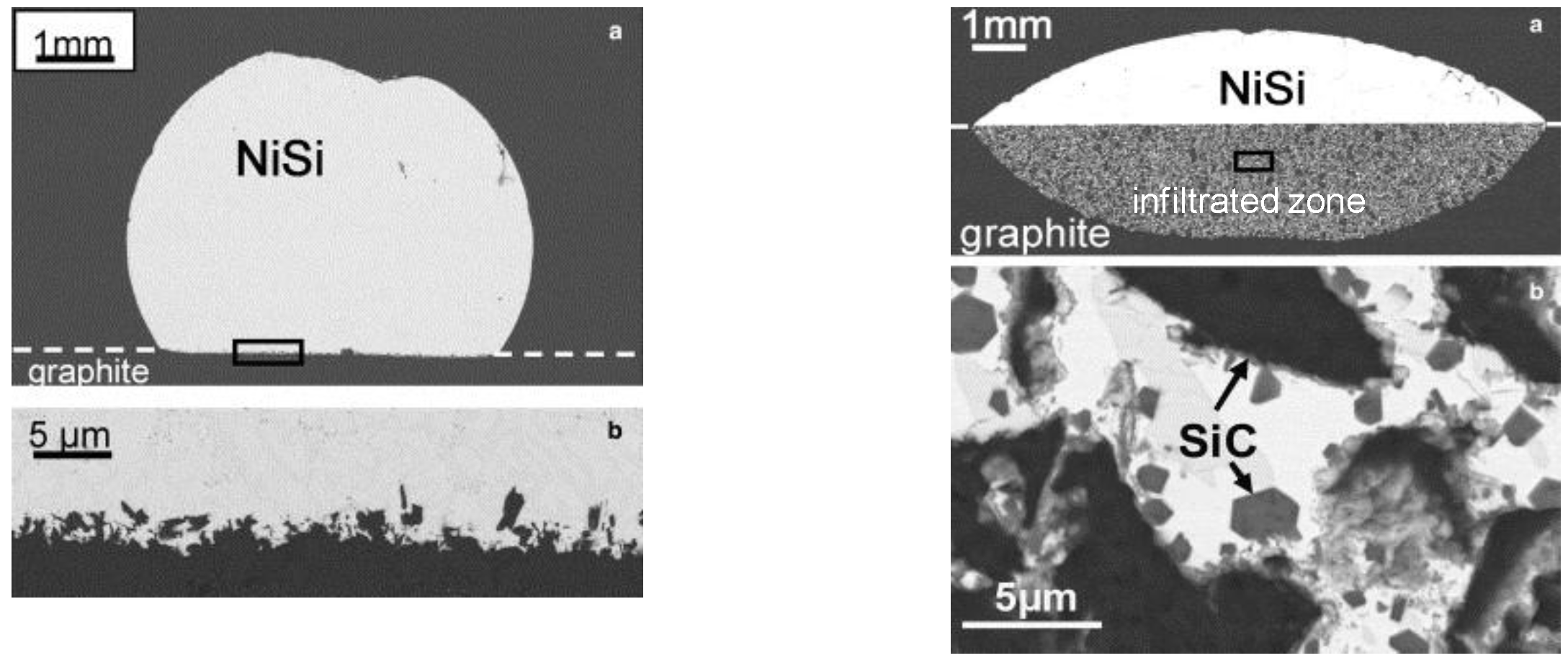 Metals 05 00350 g012 1024