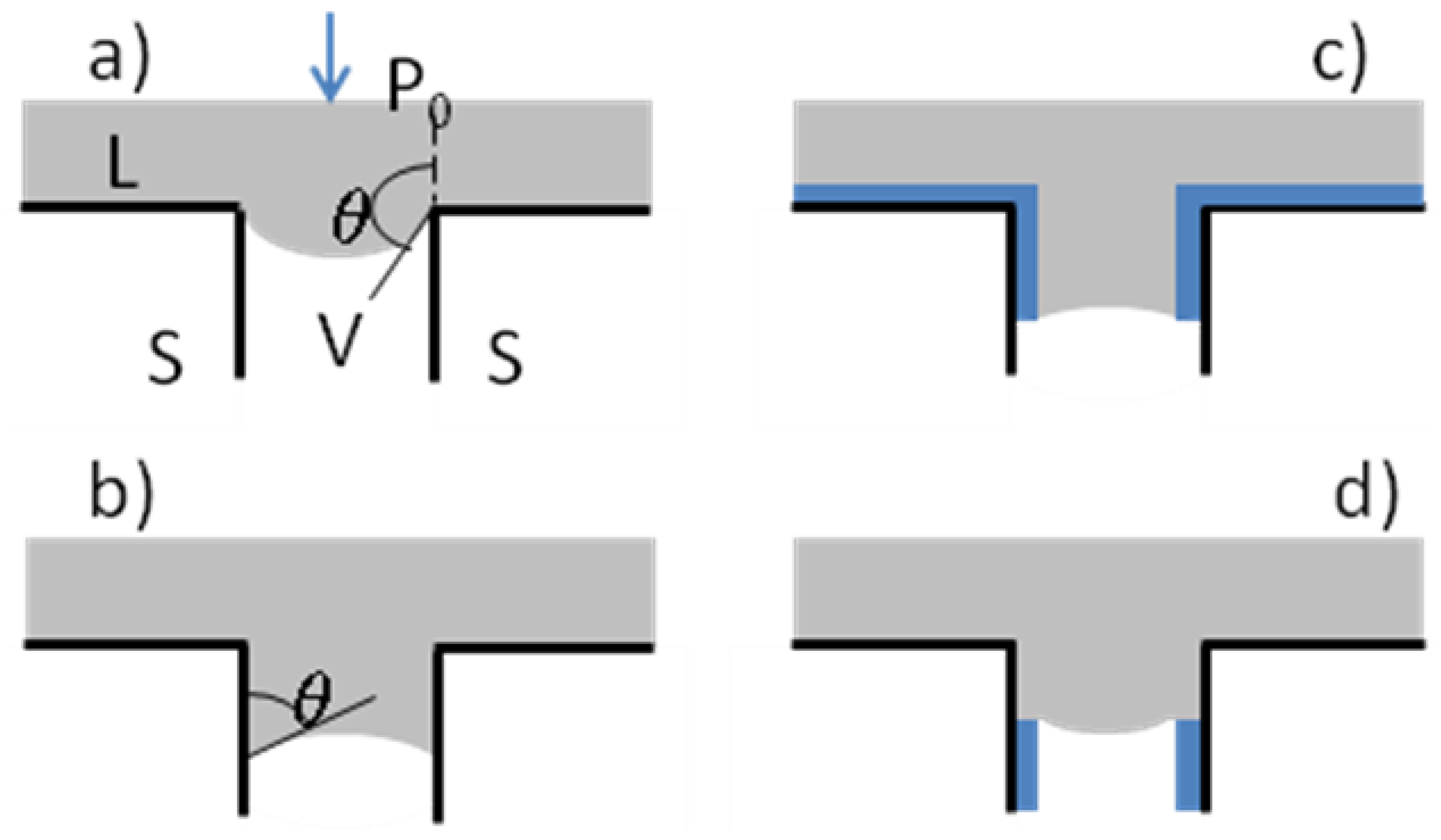 Metals 05 00350 g013 1024