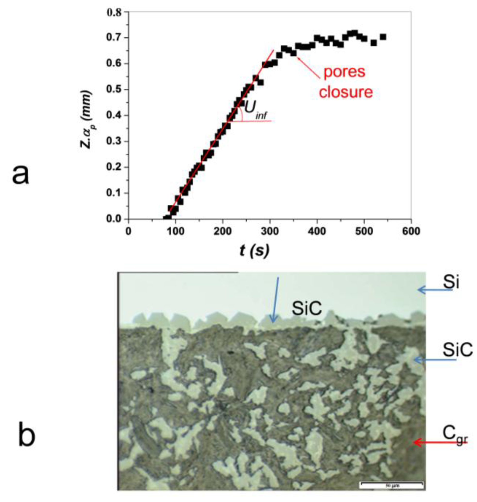 Metals 05 00350 g015 1024