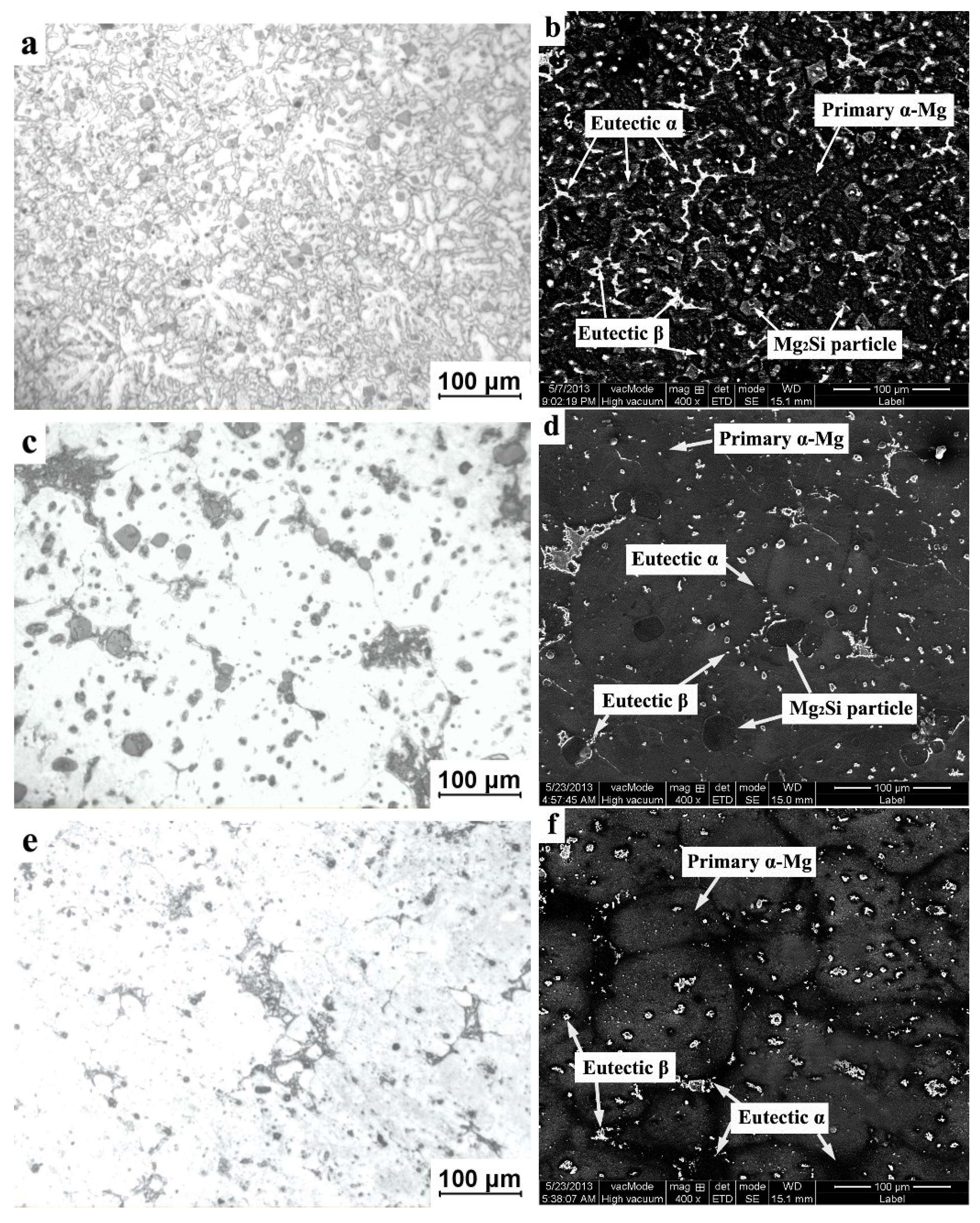 Metals 05 00457 g001 1024