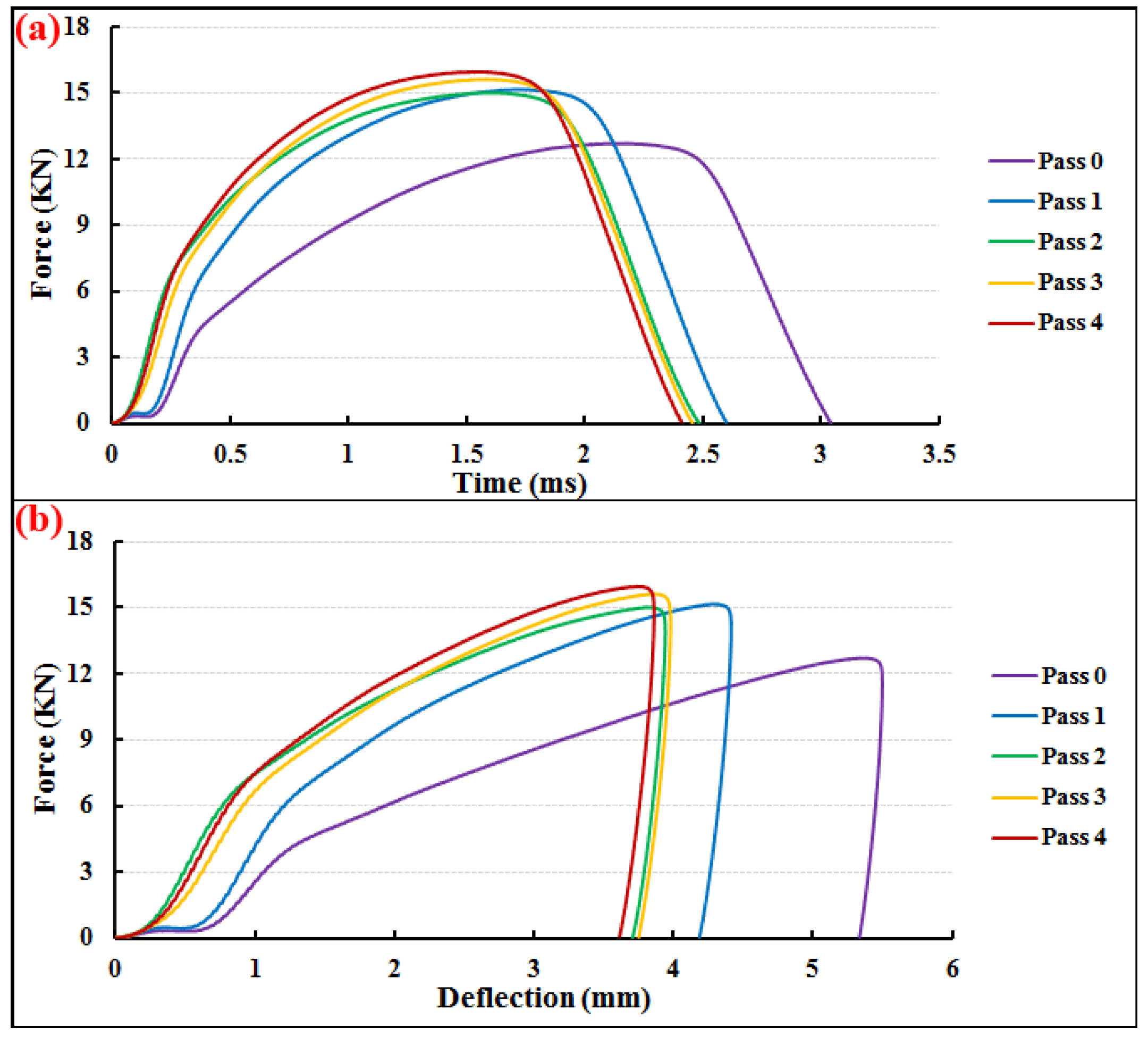 Metals 05 00471 g007