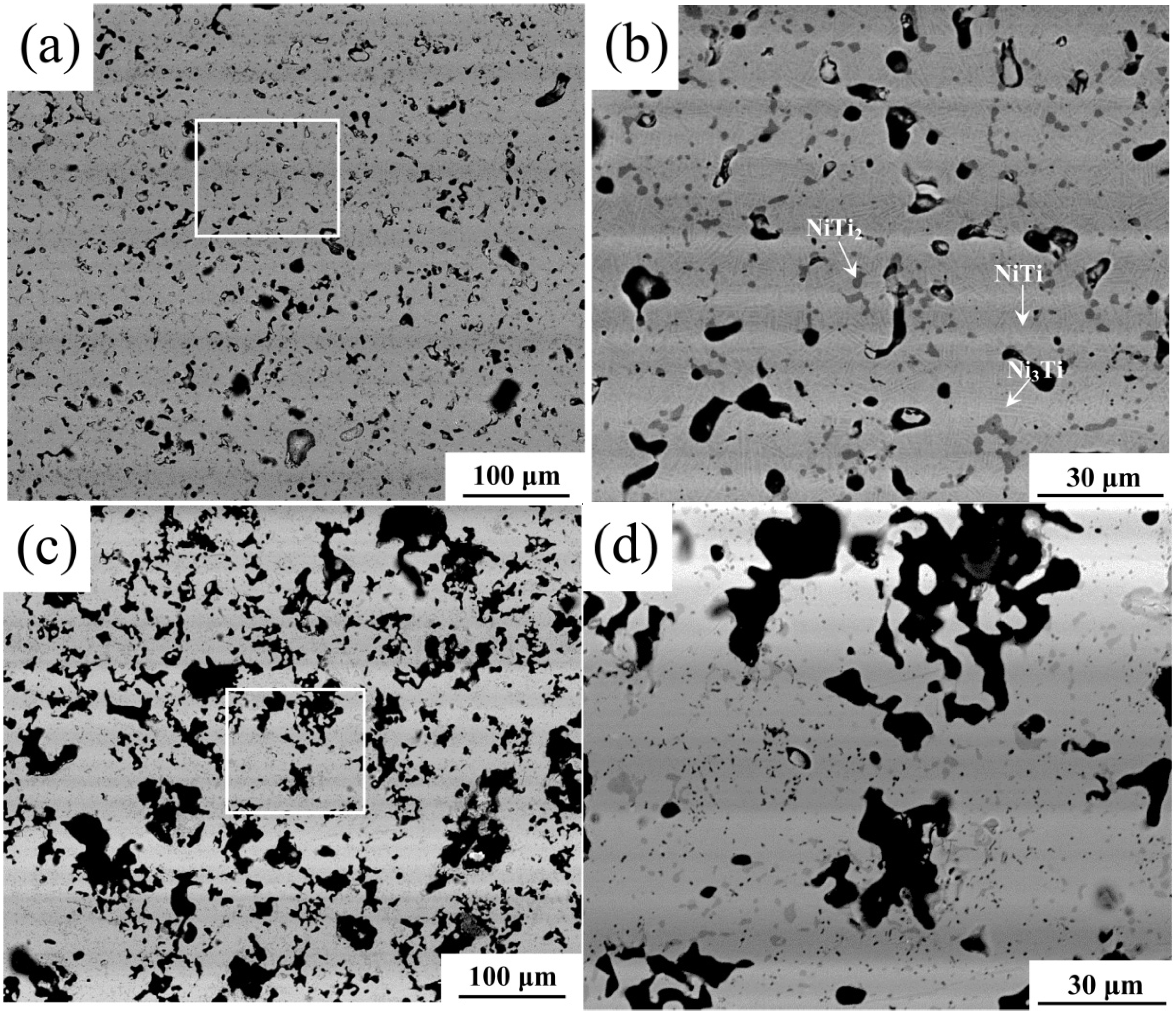 Metals 05 00530 g003