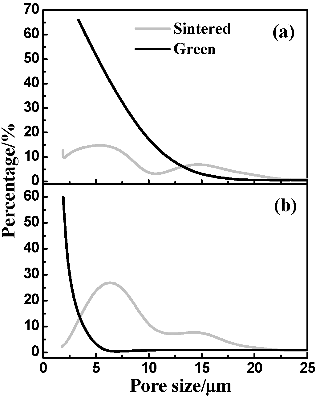 Metals 05 00530 g005