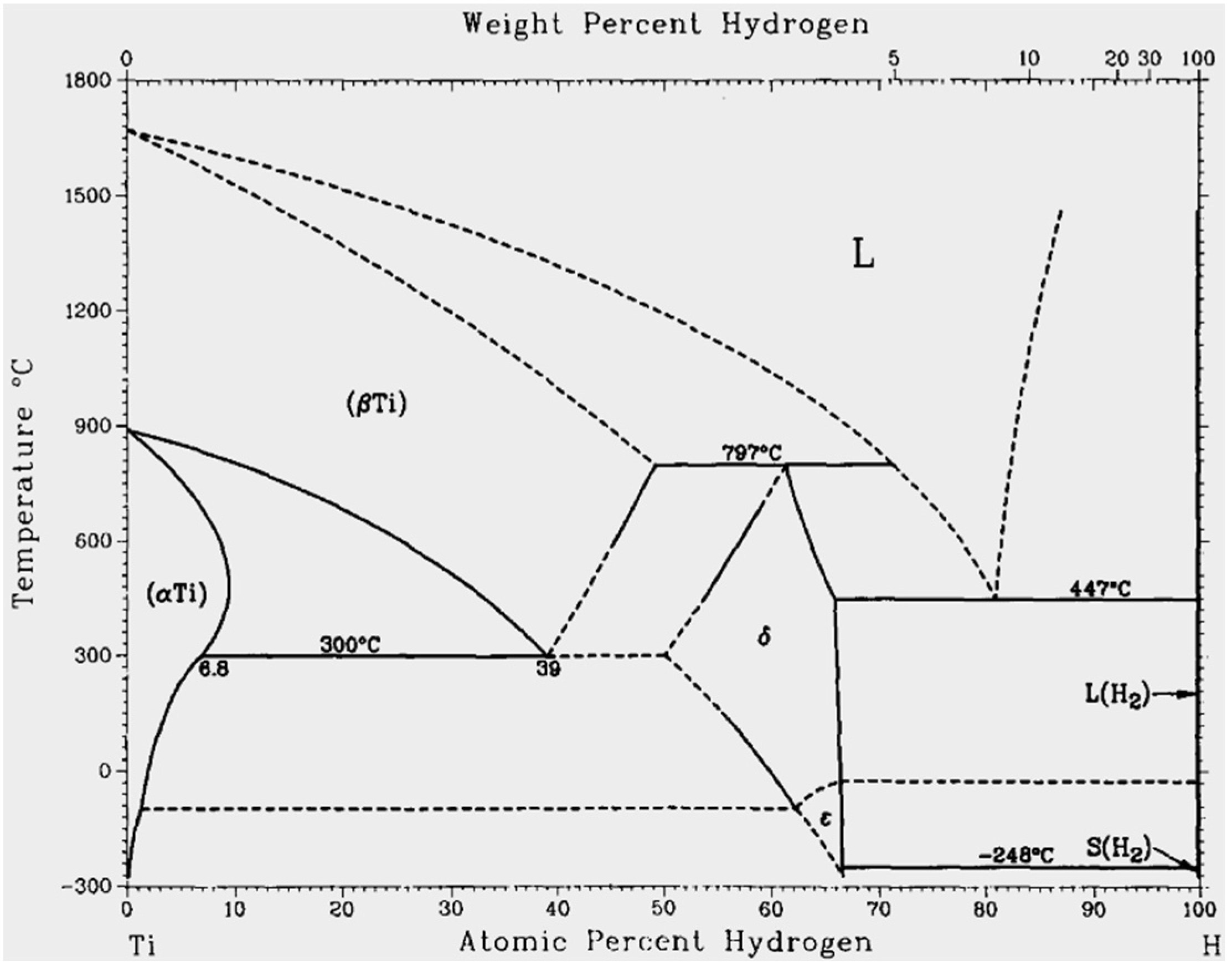 Metals 05 00530 g008
