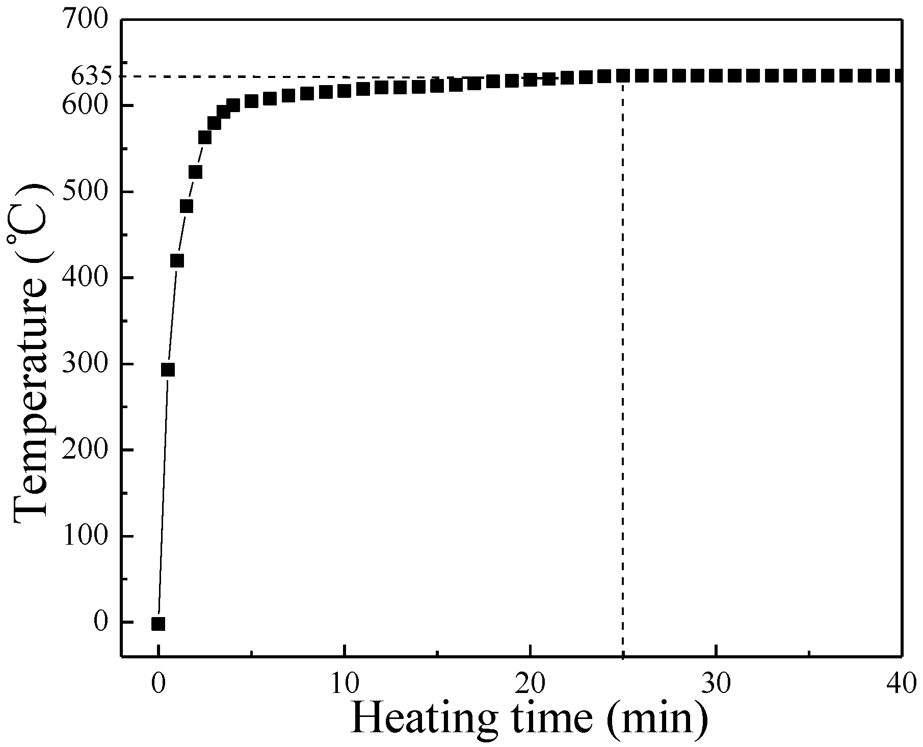 Metals 05 00547 g006 1024