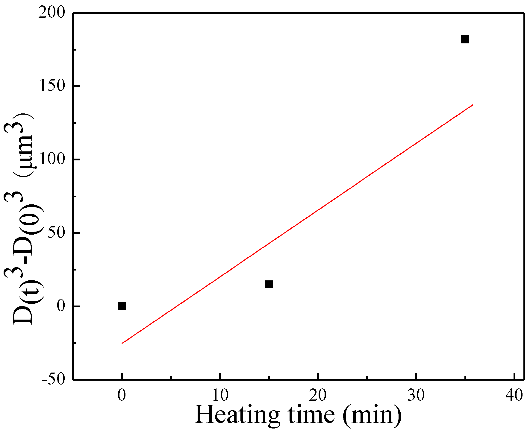Metals 05 00547 g011 1024