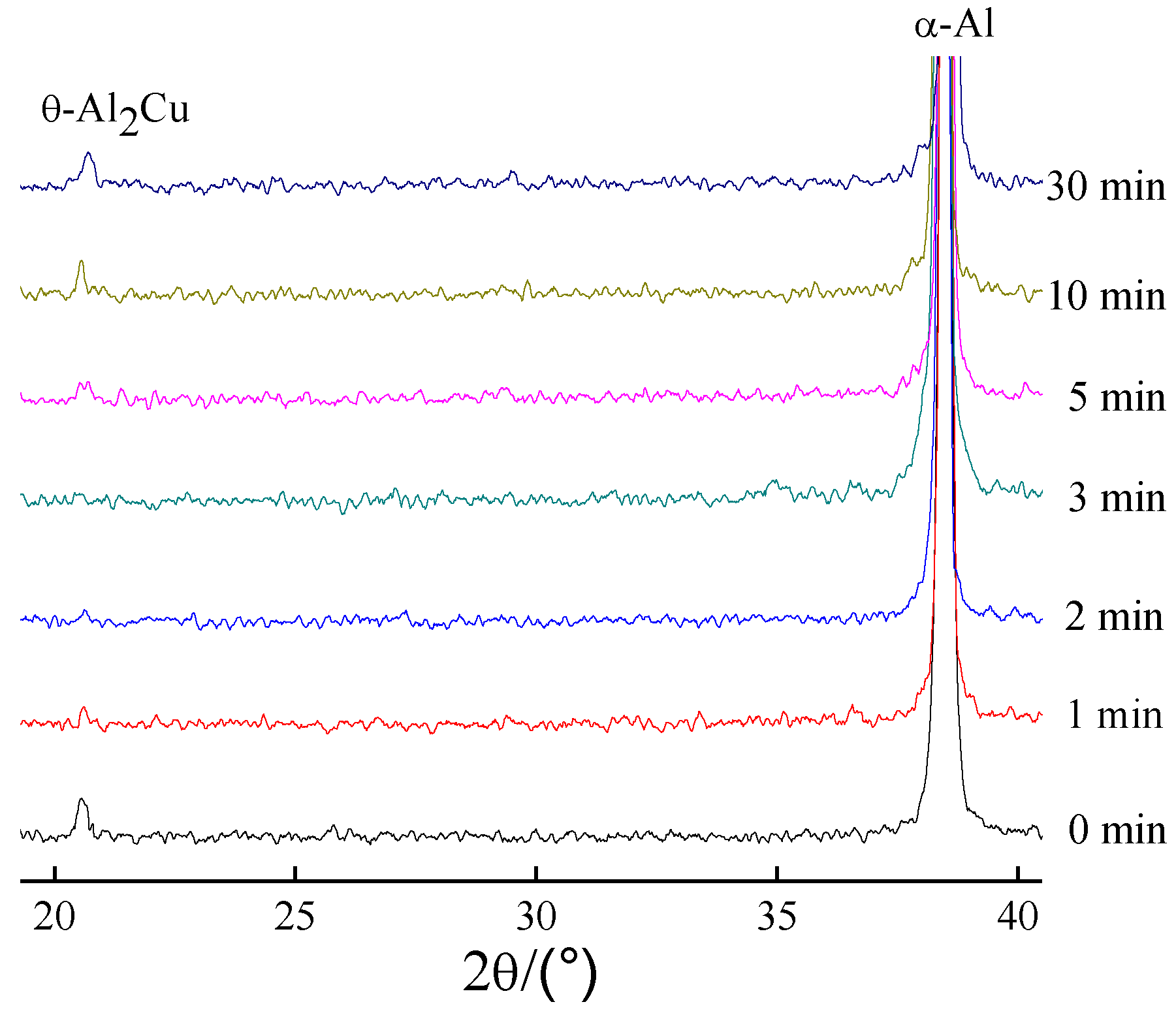 Metals 05 00547 g012 1024
