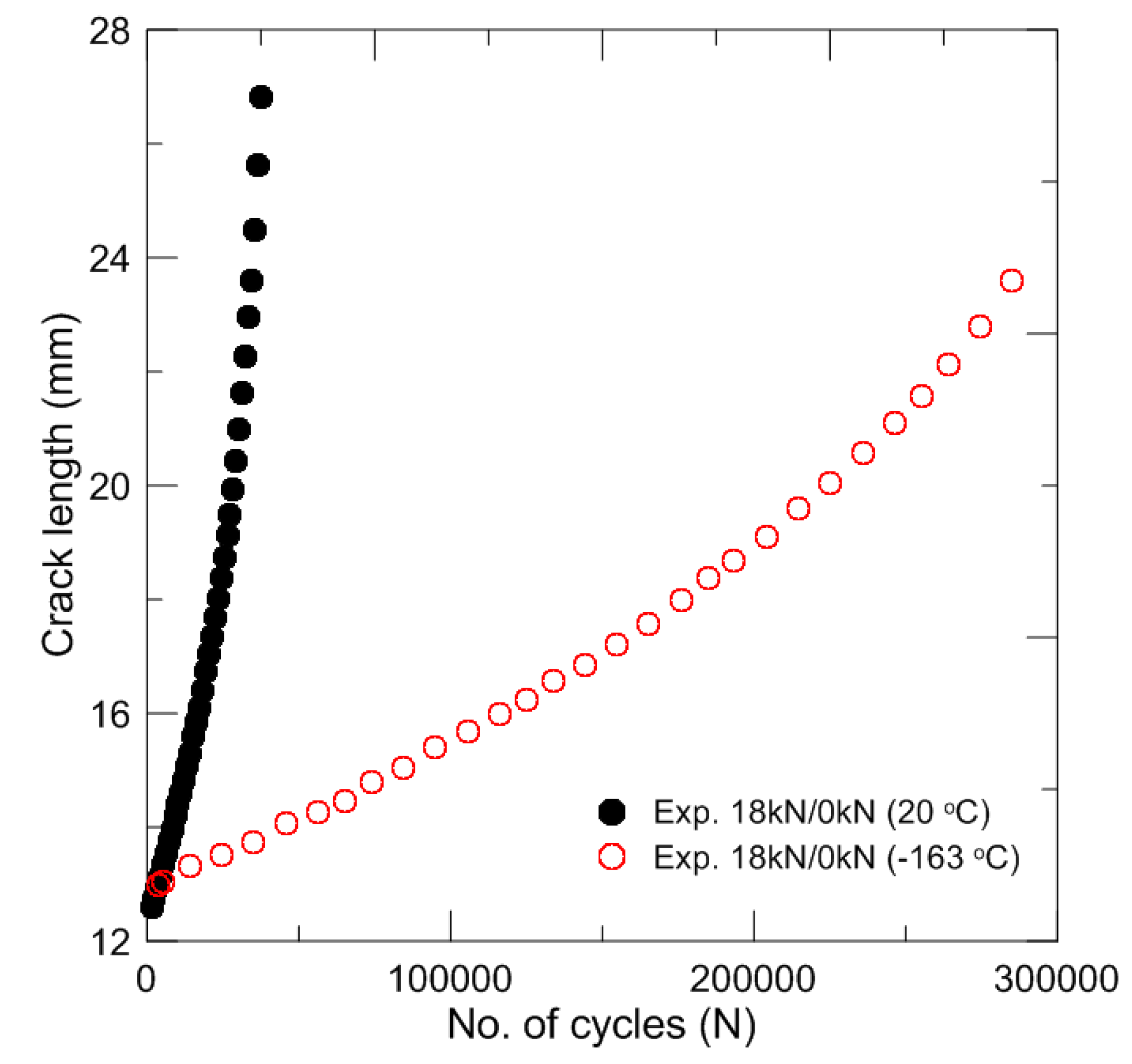 Metals 05 00603 g004 1024
