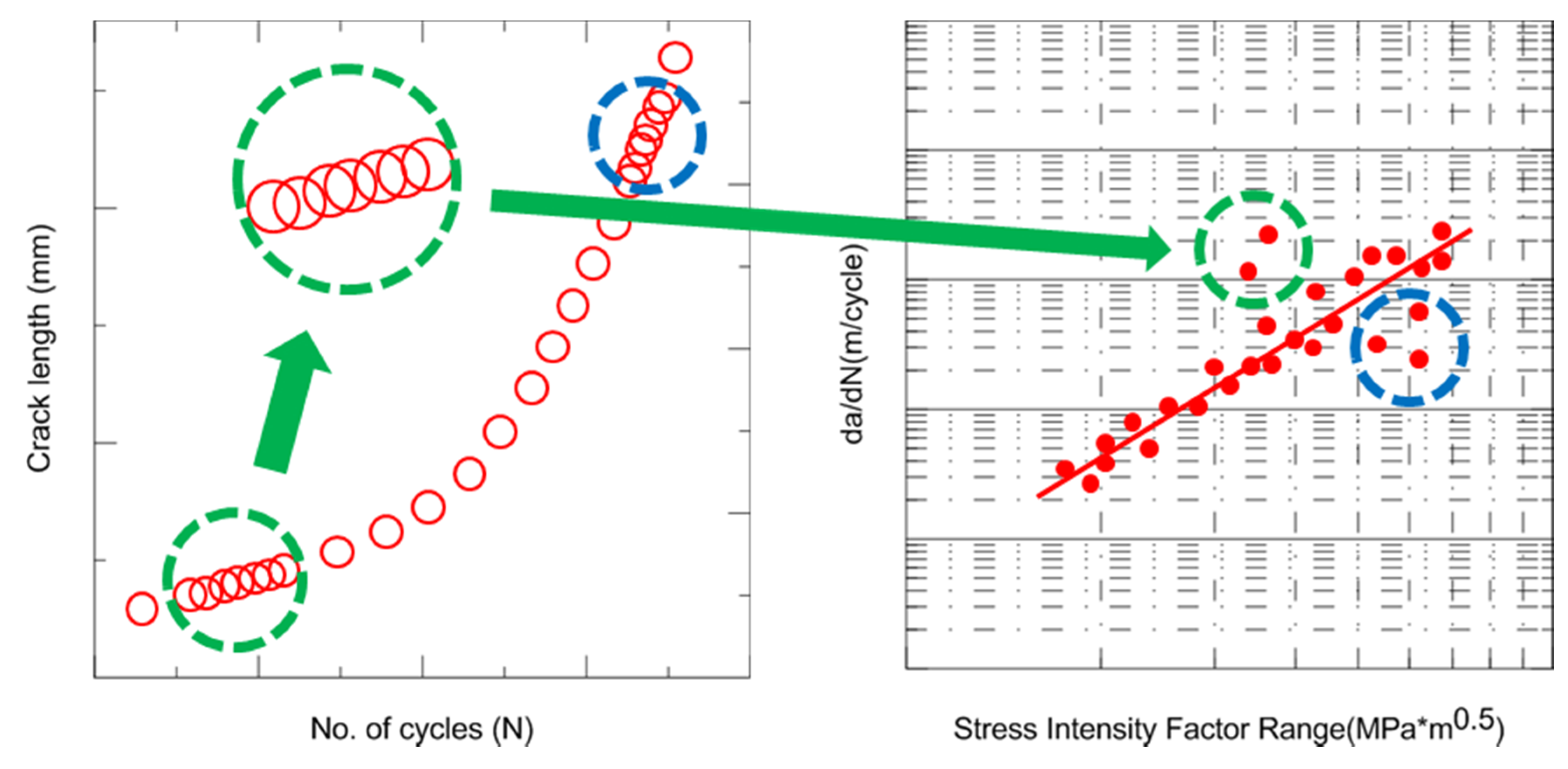 Metals 05 00603 g006 1024
