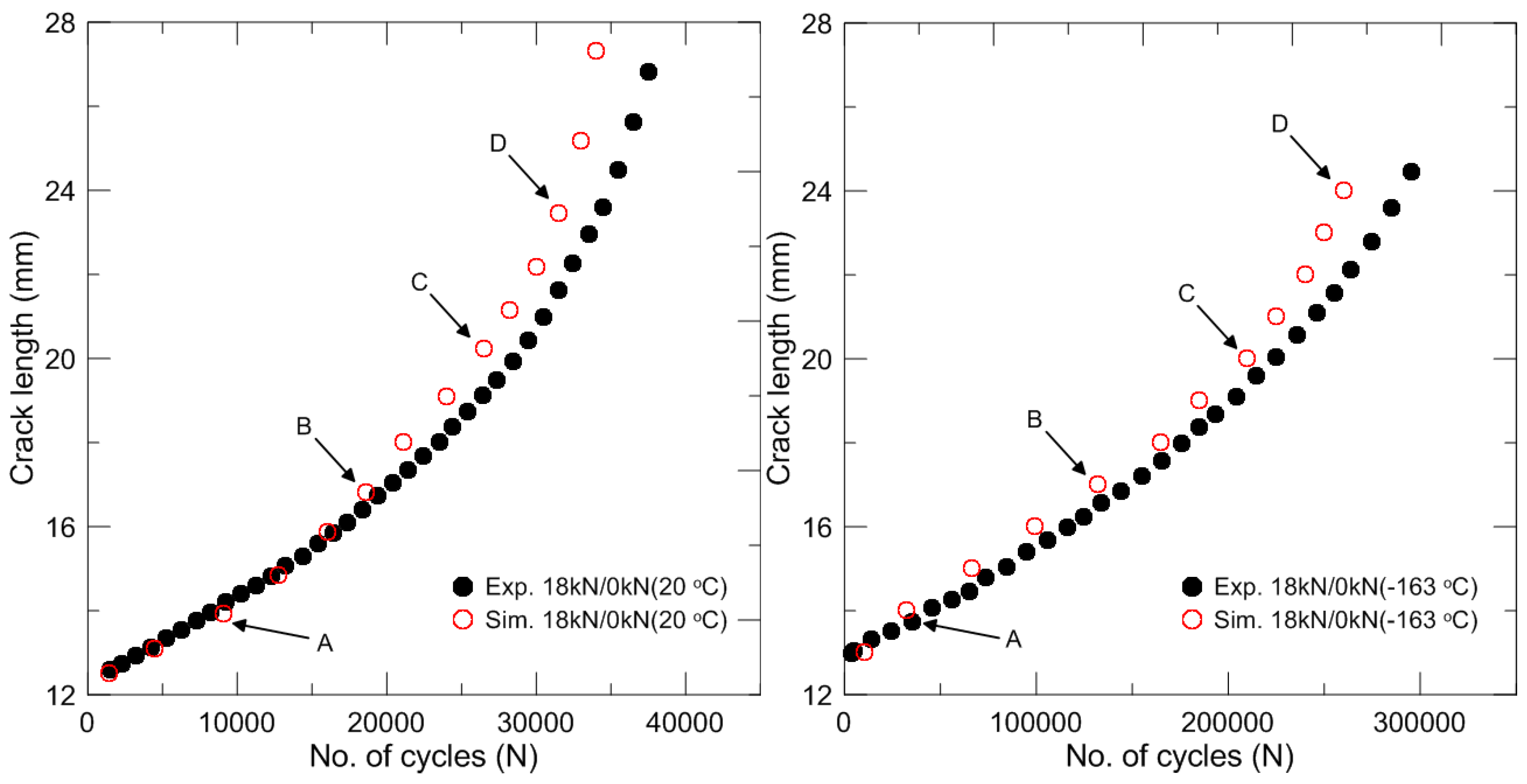 Metals 05 00603 g012 1024