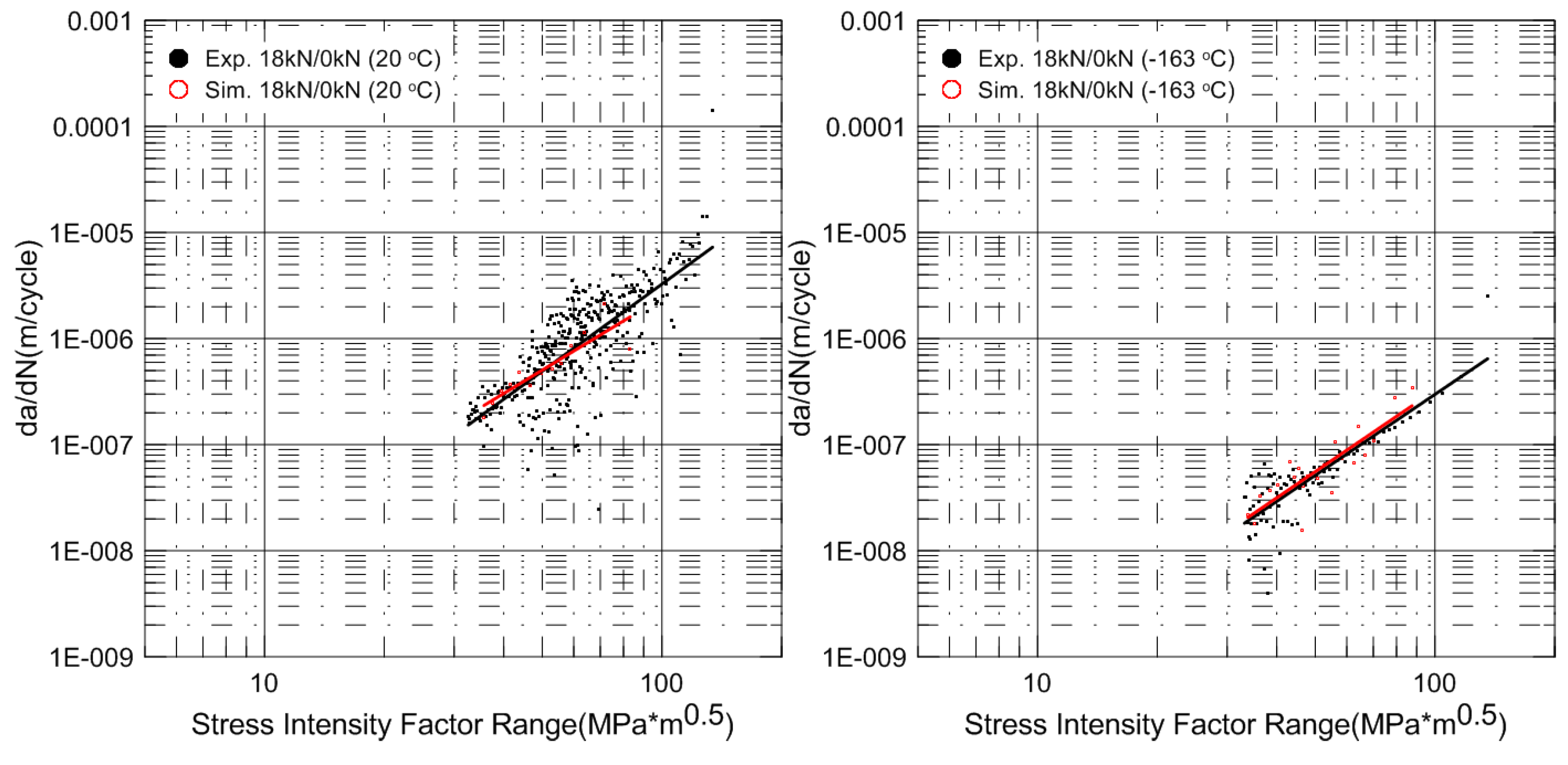 Metals 05 00603 g014 1024