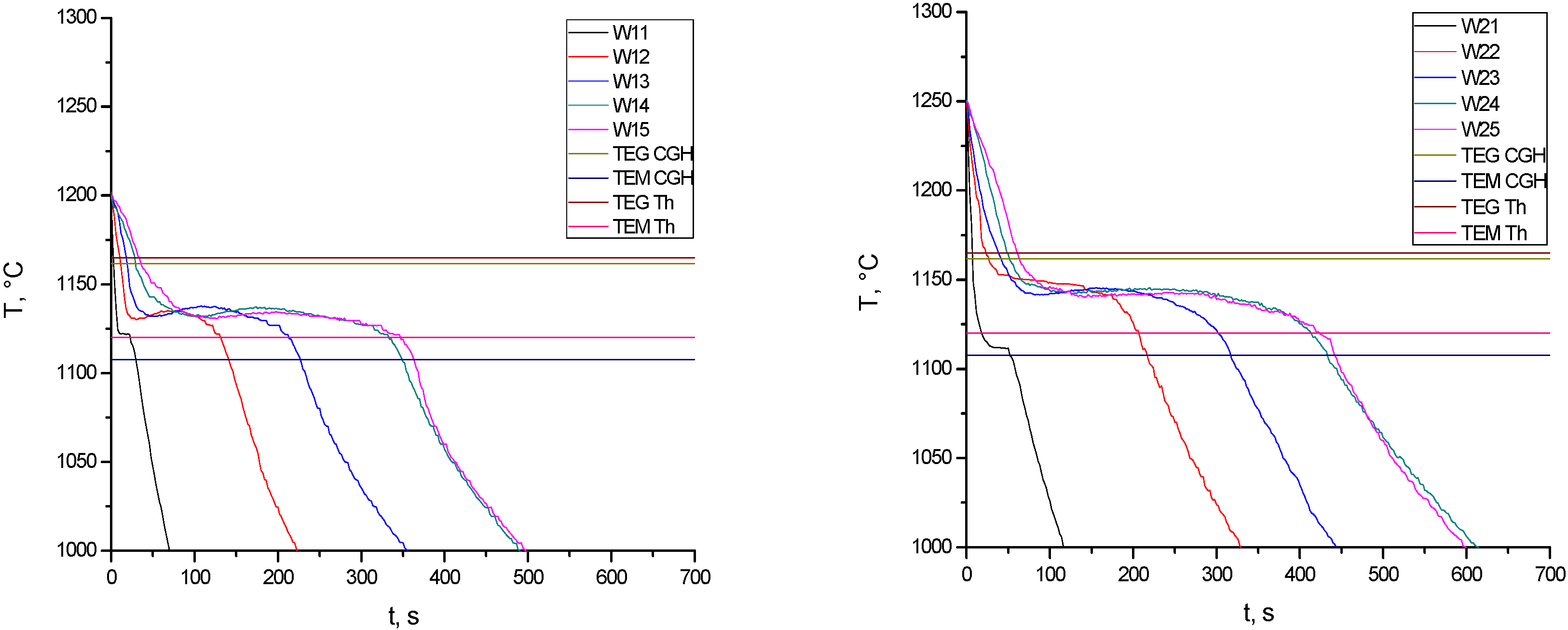 Metals 05 00628 g004 1024