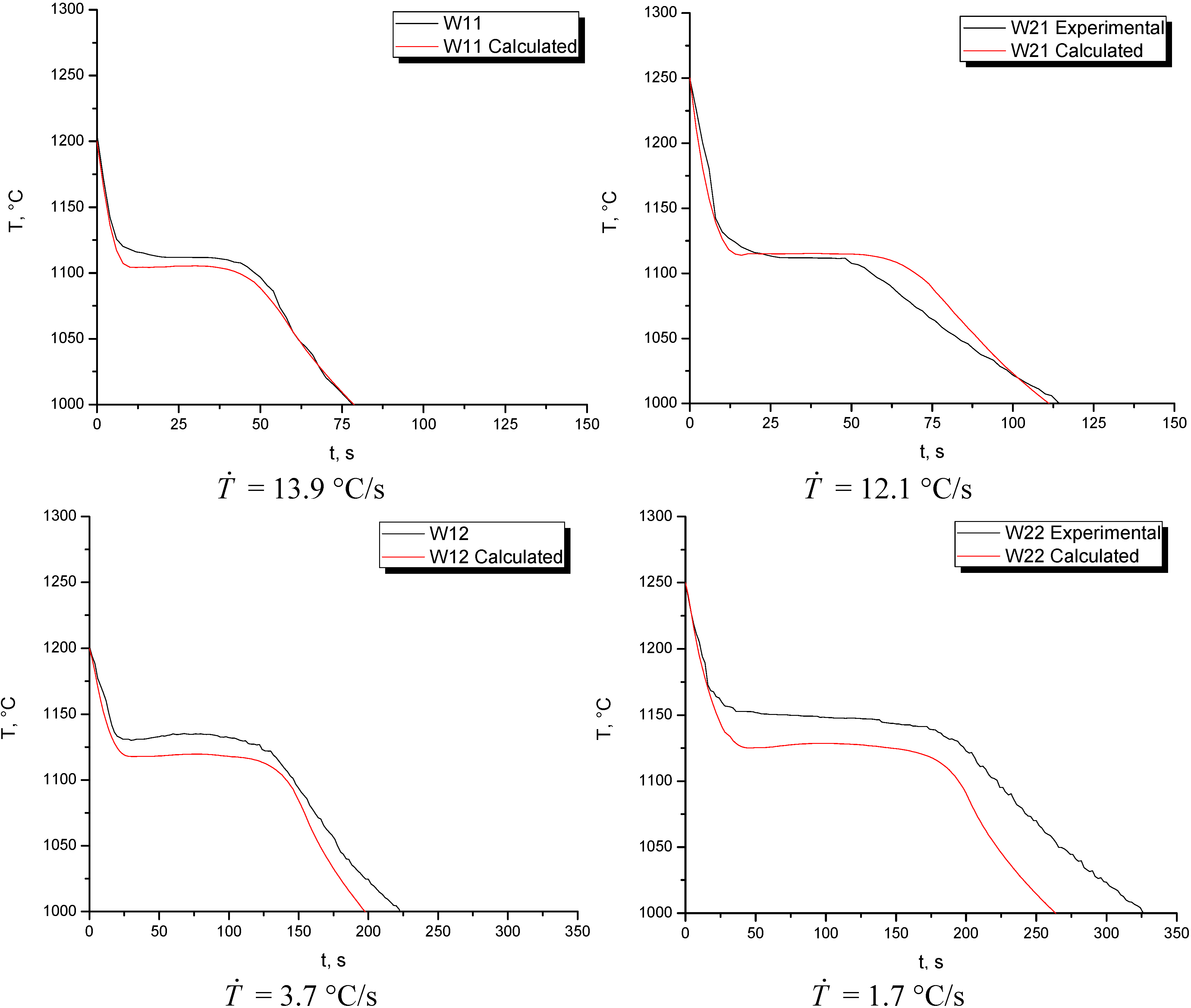 Metals 05 00628 g006a 1024