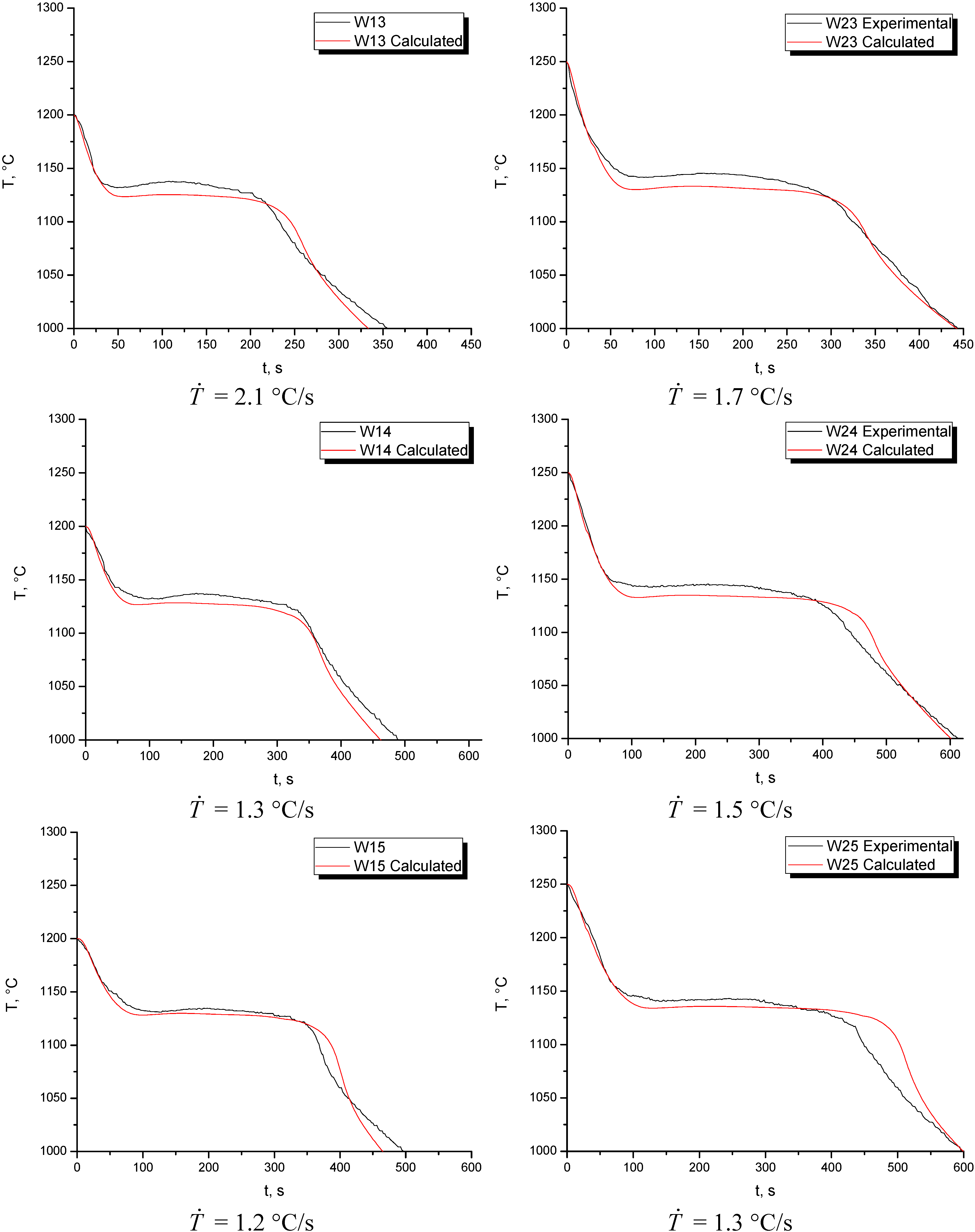 Metals 05 00628 g006b 1024
